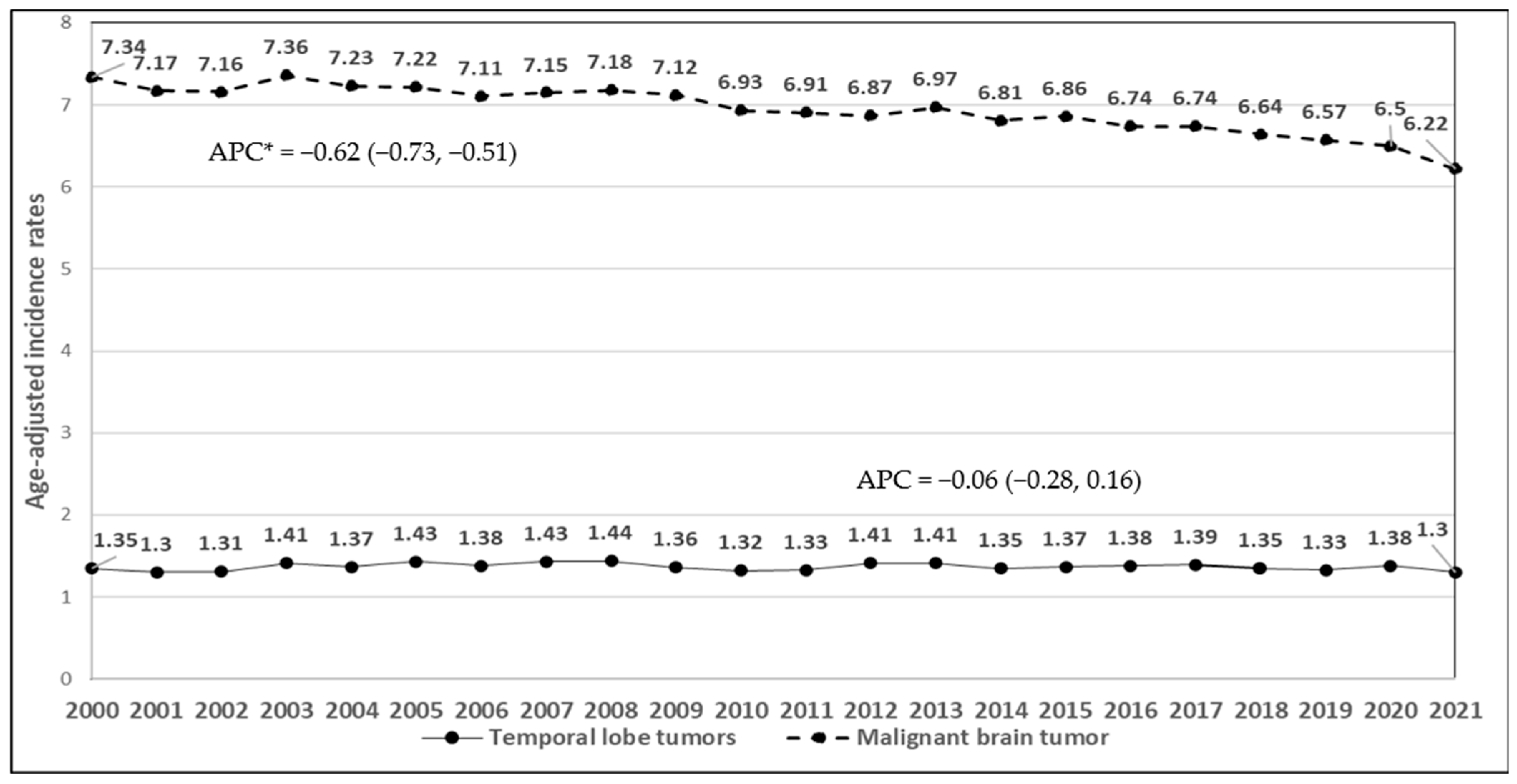 Ijerph 22 00933 g002