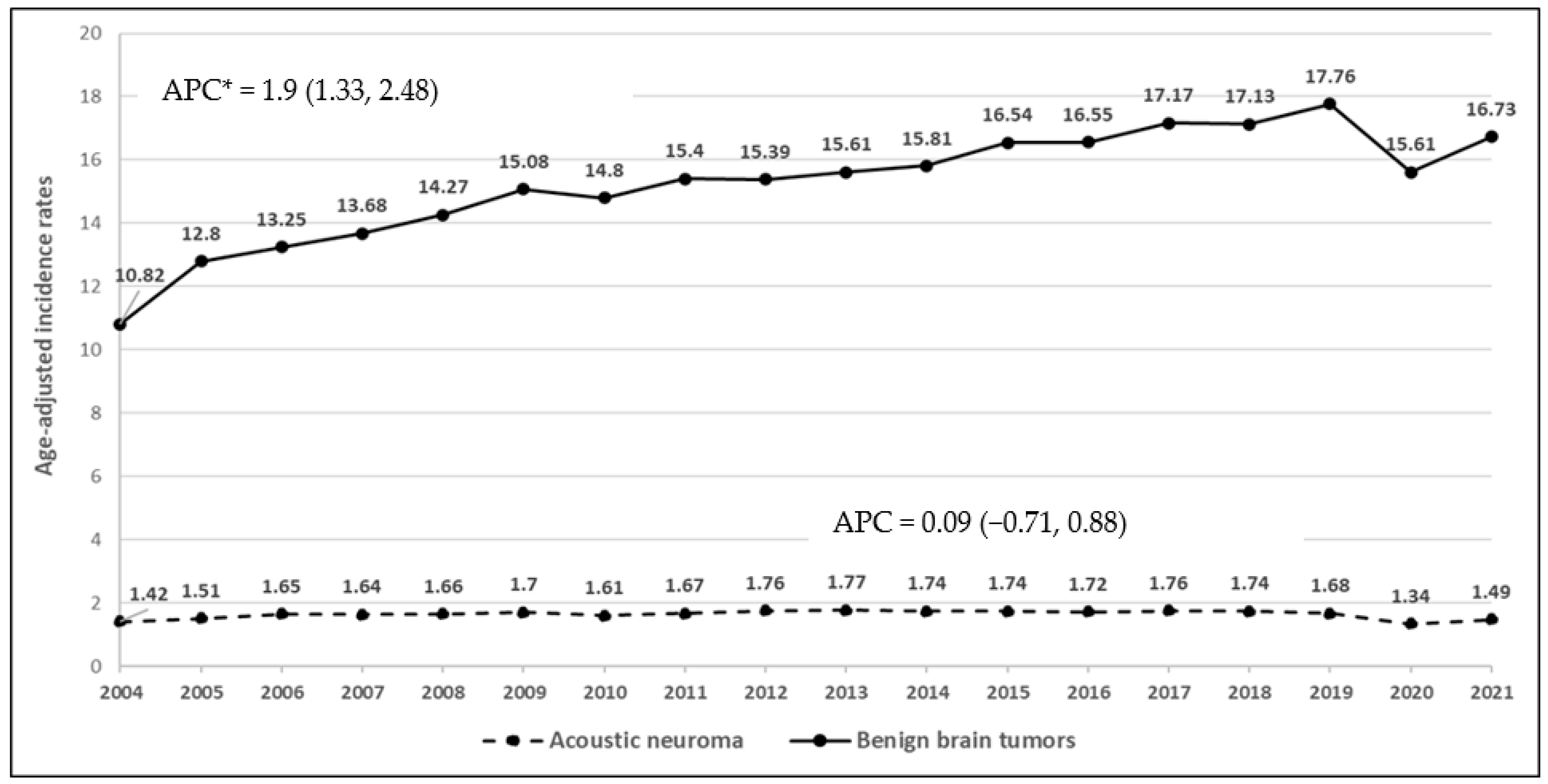 Ijerph 22 00933 g003