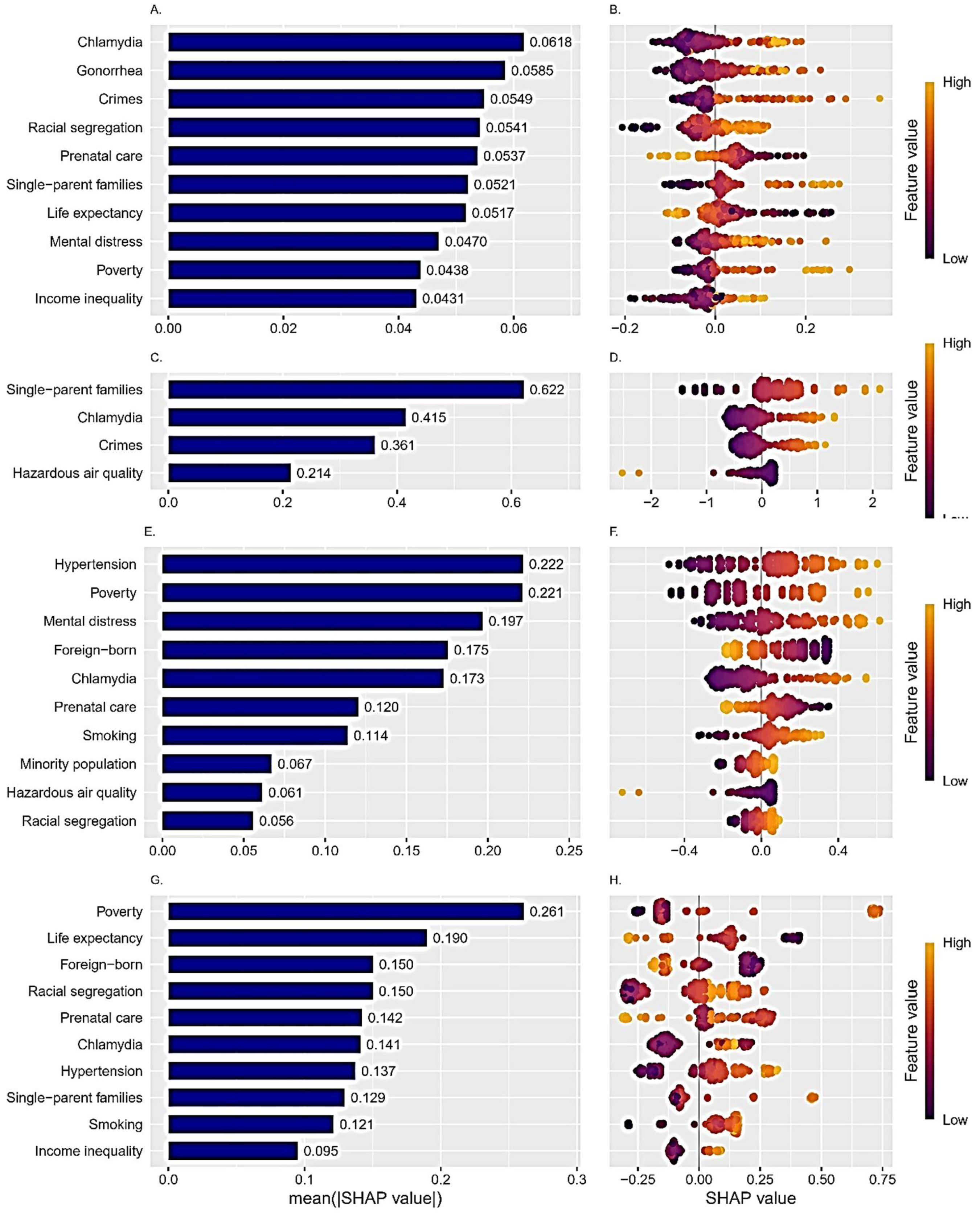 Ijerph 22 00934 g002