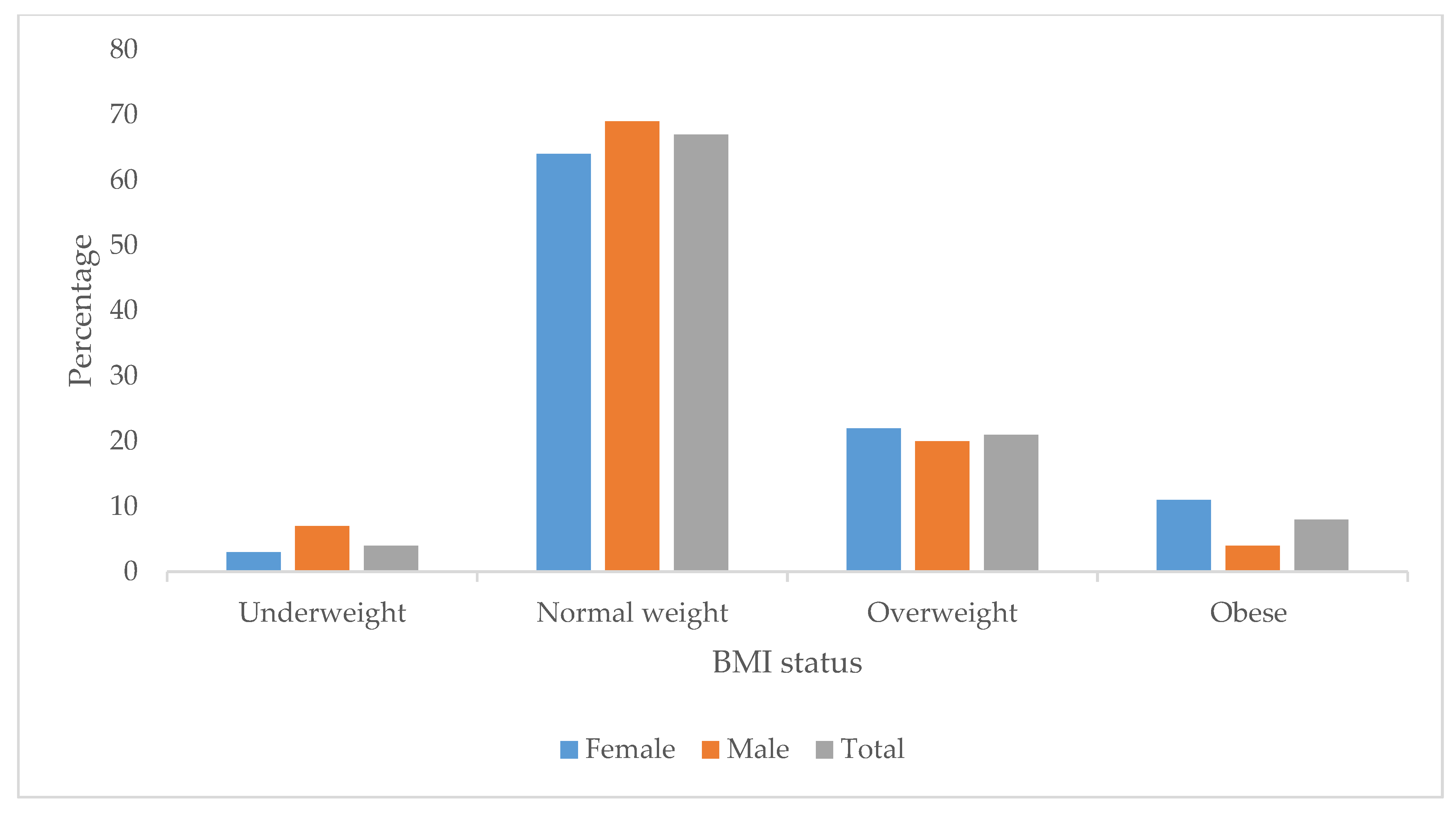 Ijerph 22 00936 g001 Ijerph 22 00936 g001