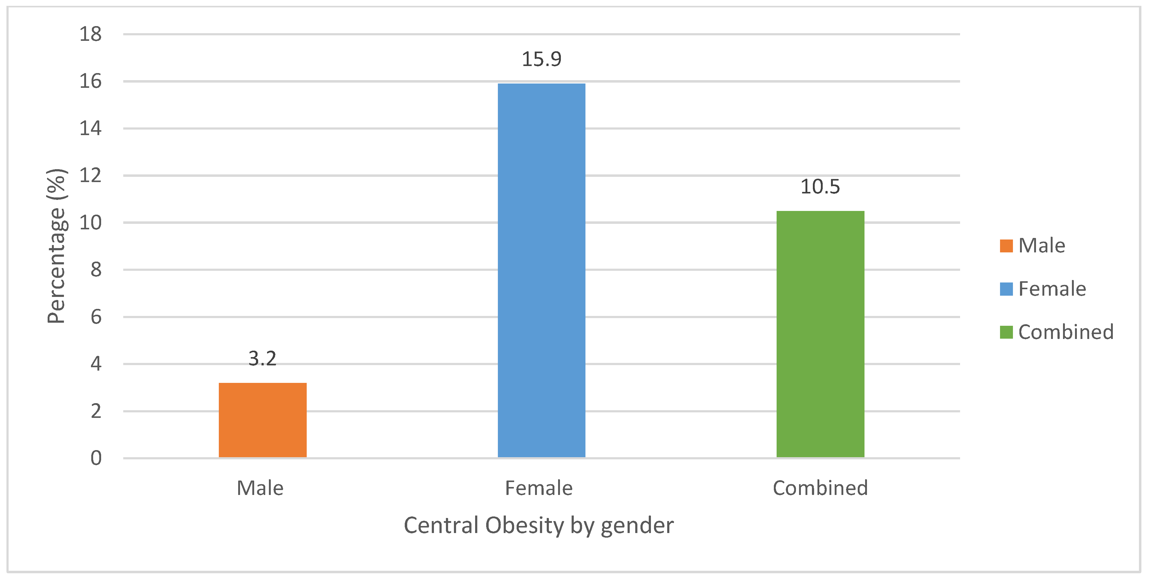 Ijerph 22 00936 g002 Ijerph 22 00936 g002