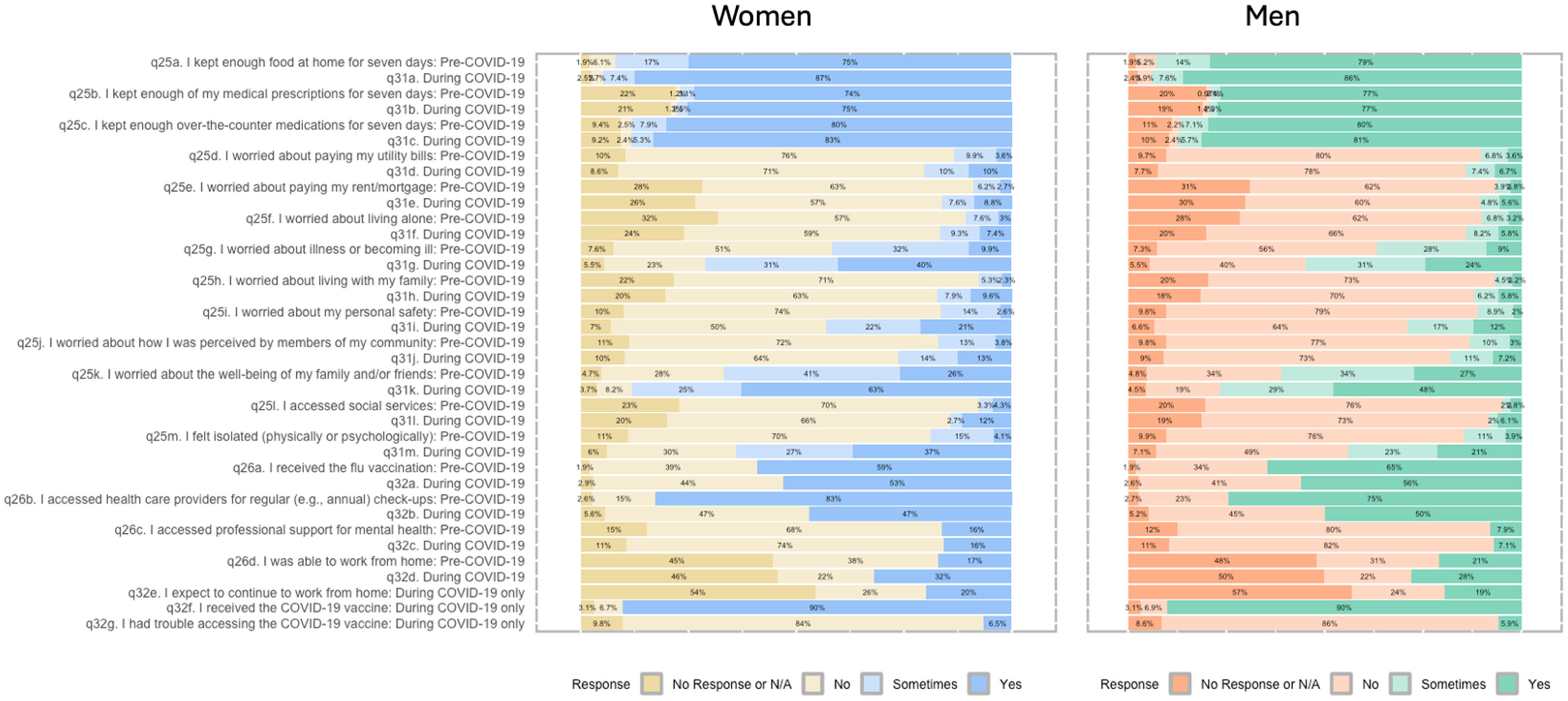Ijerph 22 00937 g002