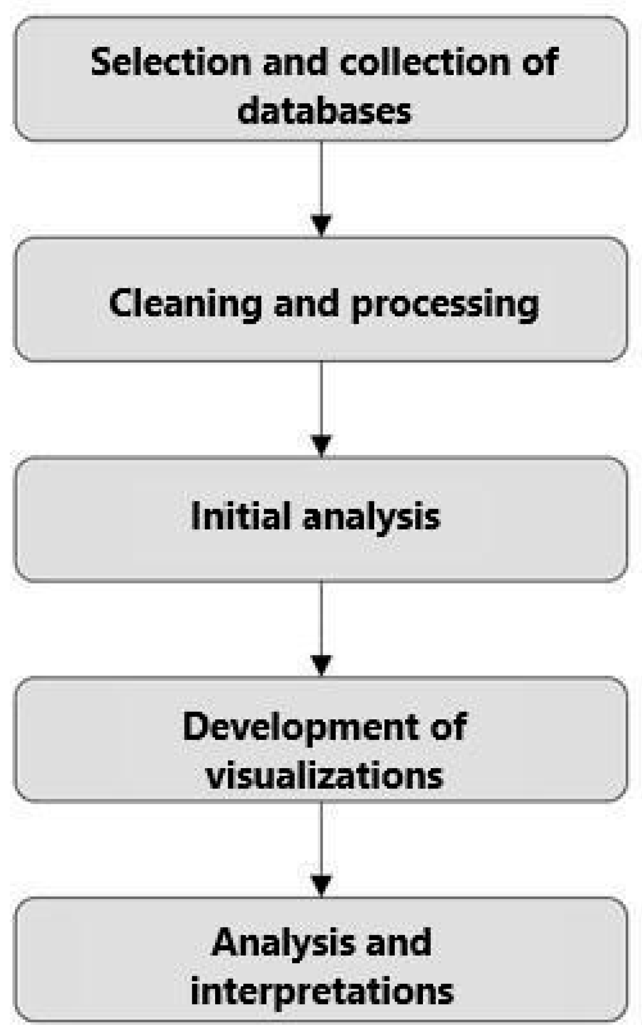 Ijerph 22 00939 g001