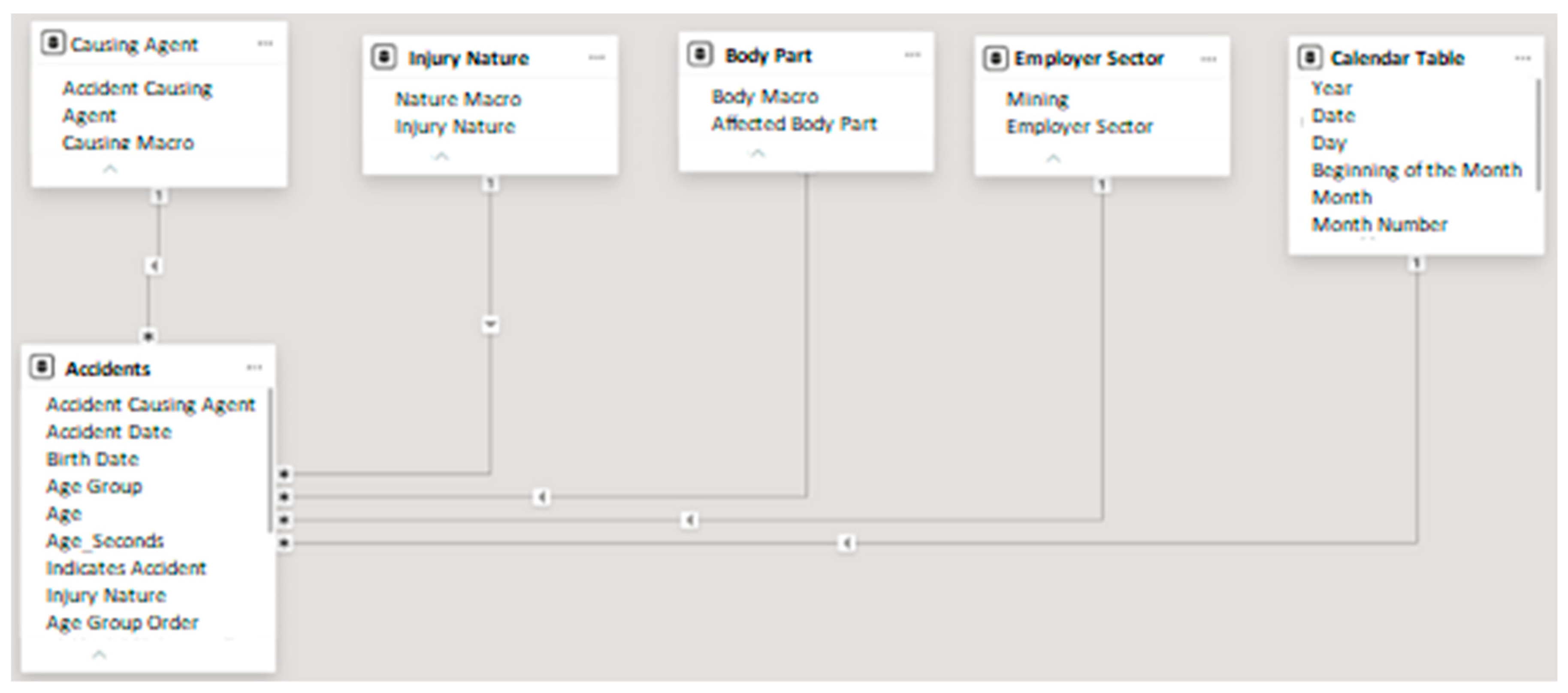 Ijerph 22 00939 g002