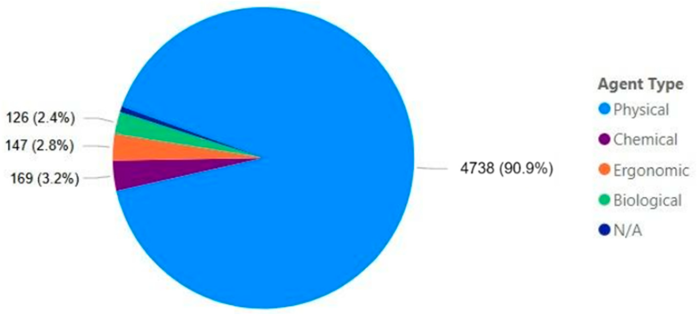 Ijerph 22 00939 g004