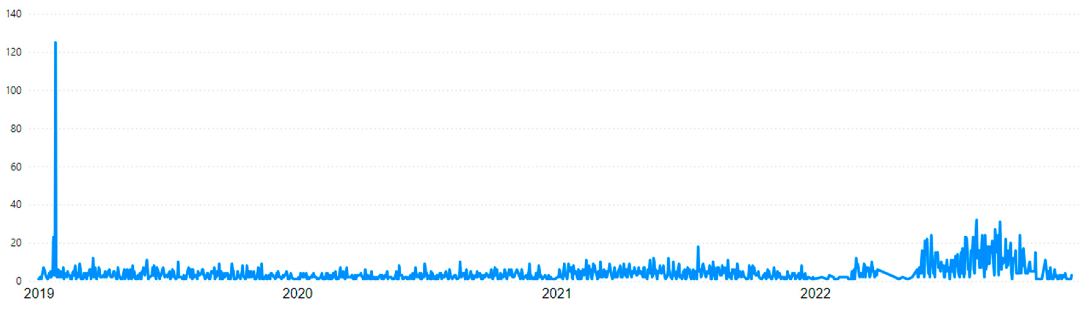 Ijerph 22 00939 g008