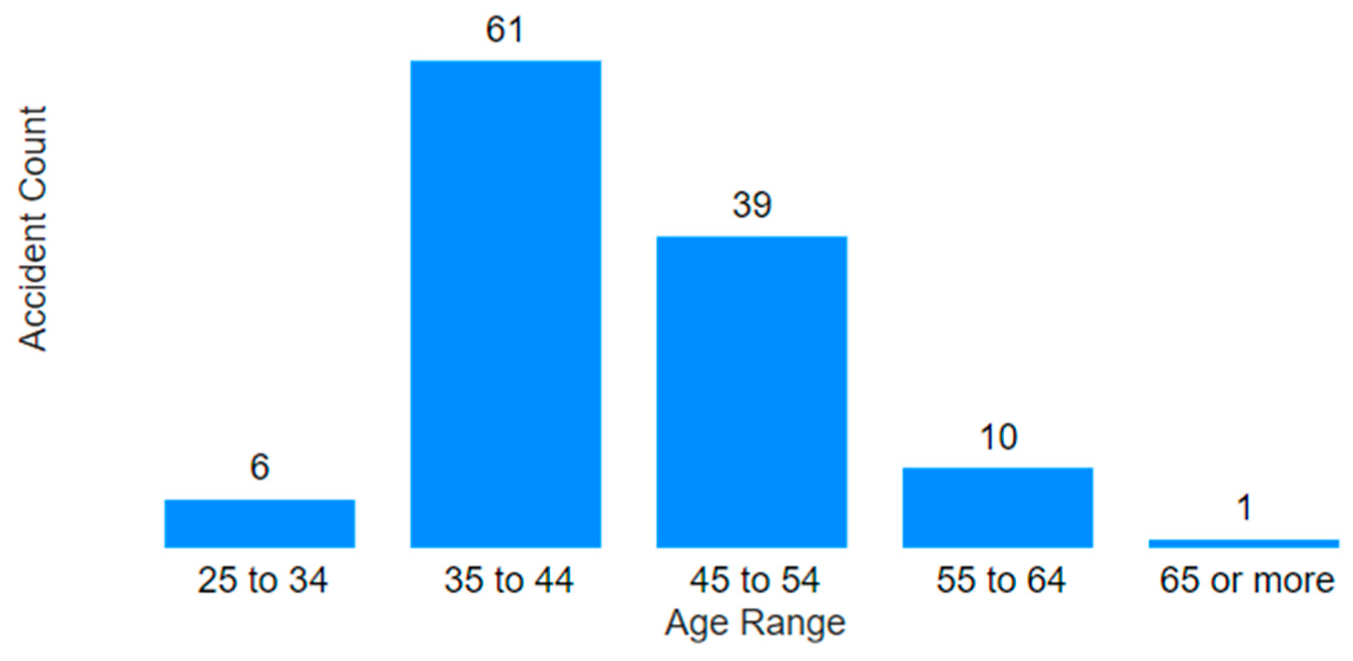 Ijerph 22 00939 g009