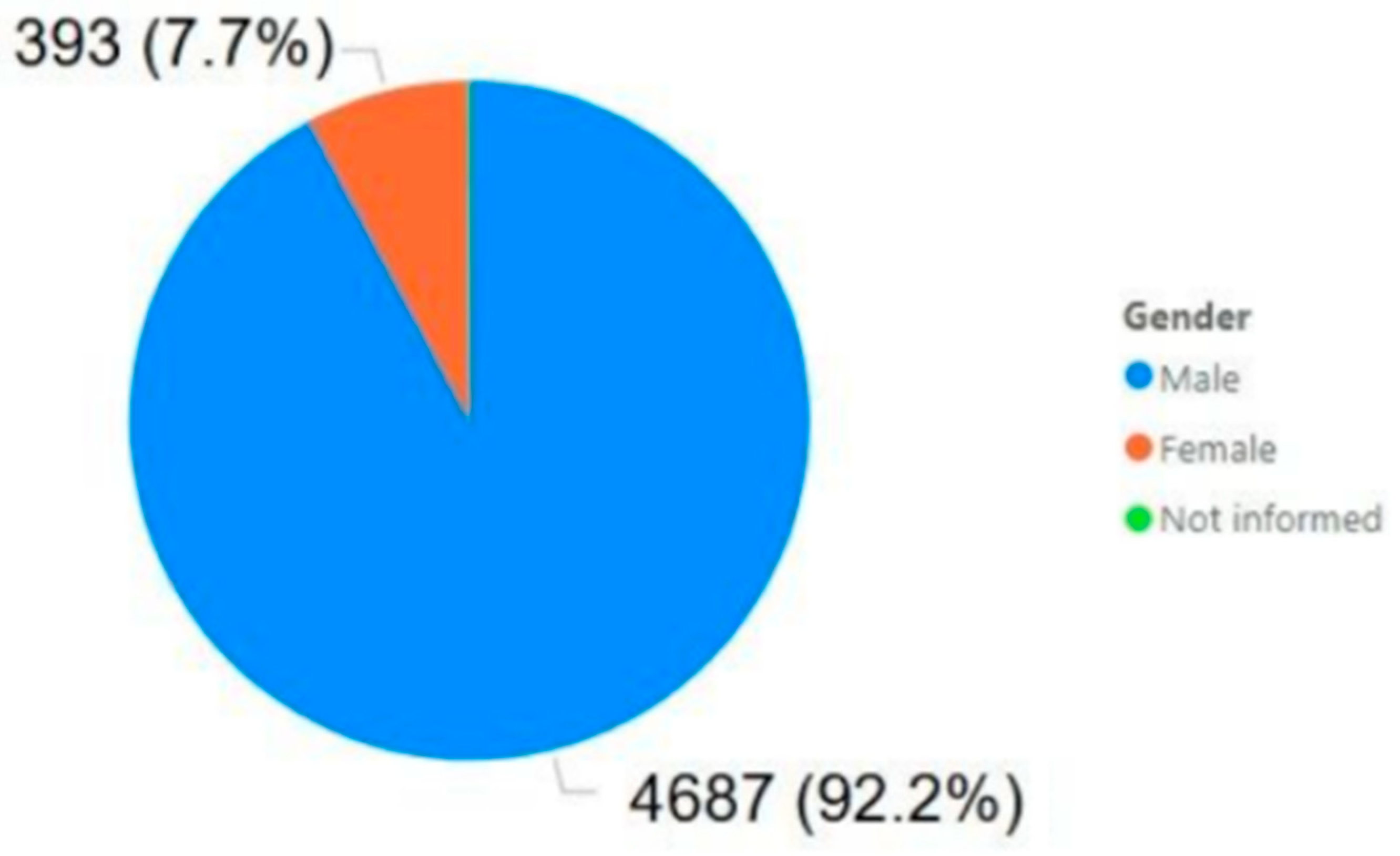 Ijerph 22 00939 g011