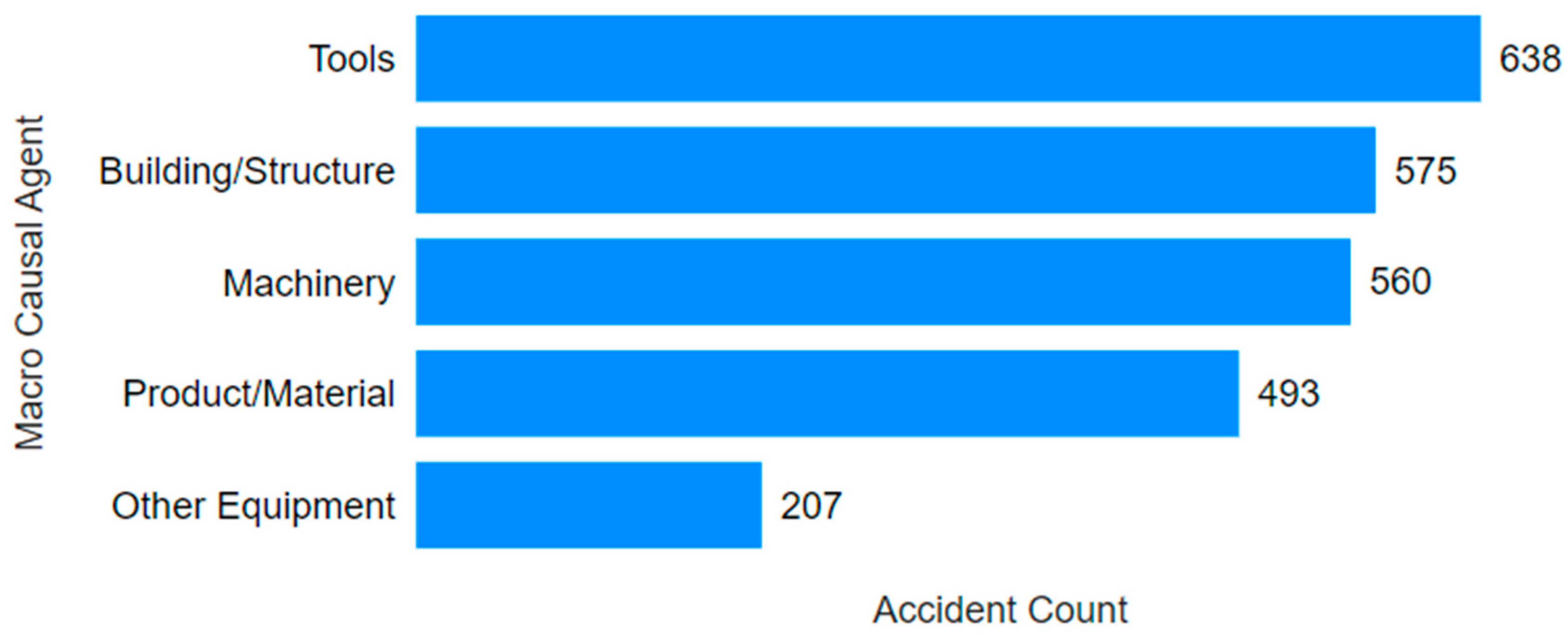 Ijerph 22 00939 g012