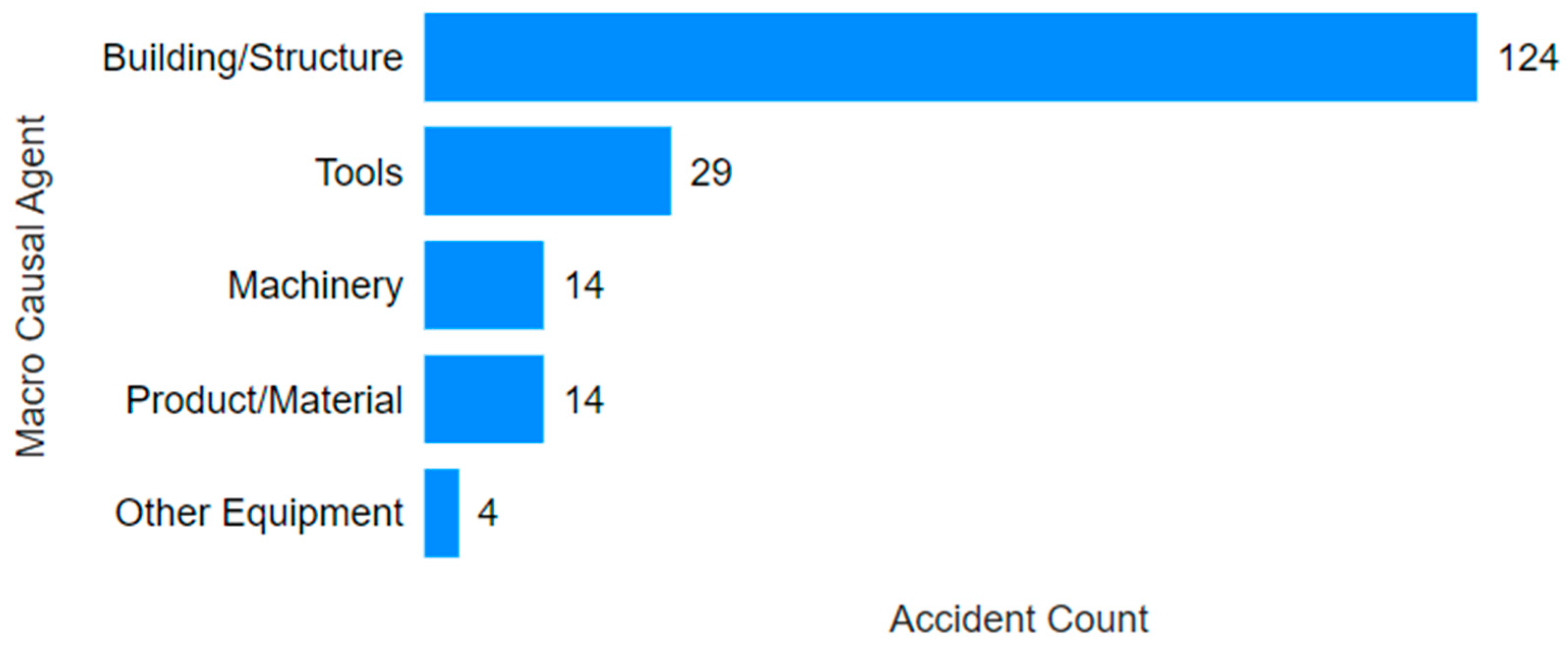 Ijerph 22 00939 g013