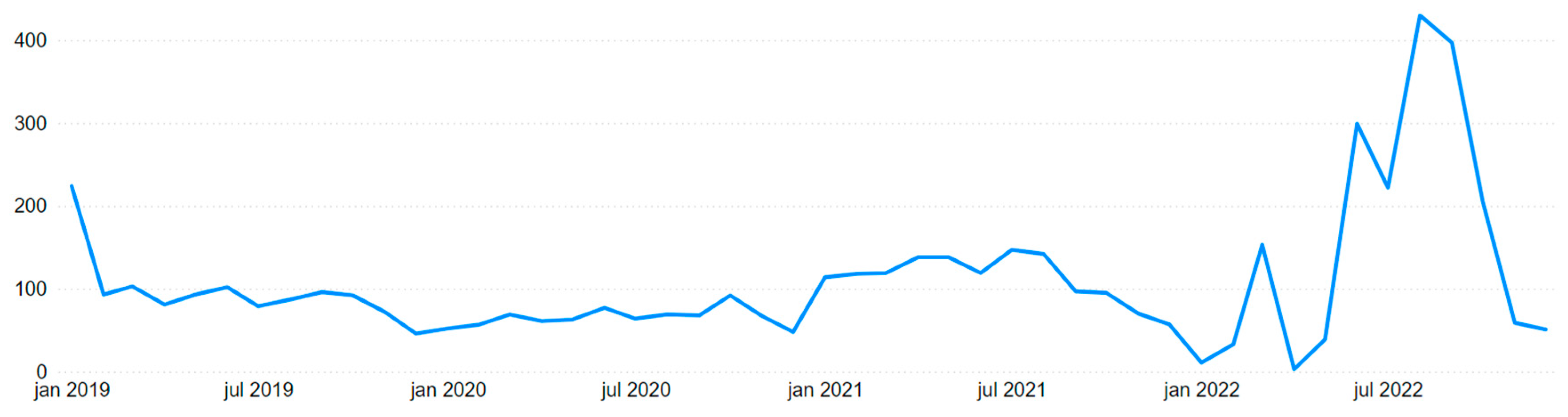 Ijerph 22 00939 g015