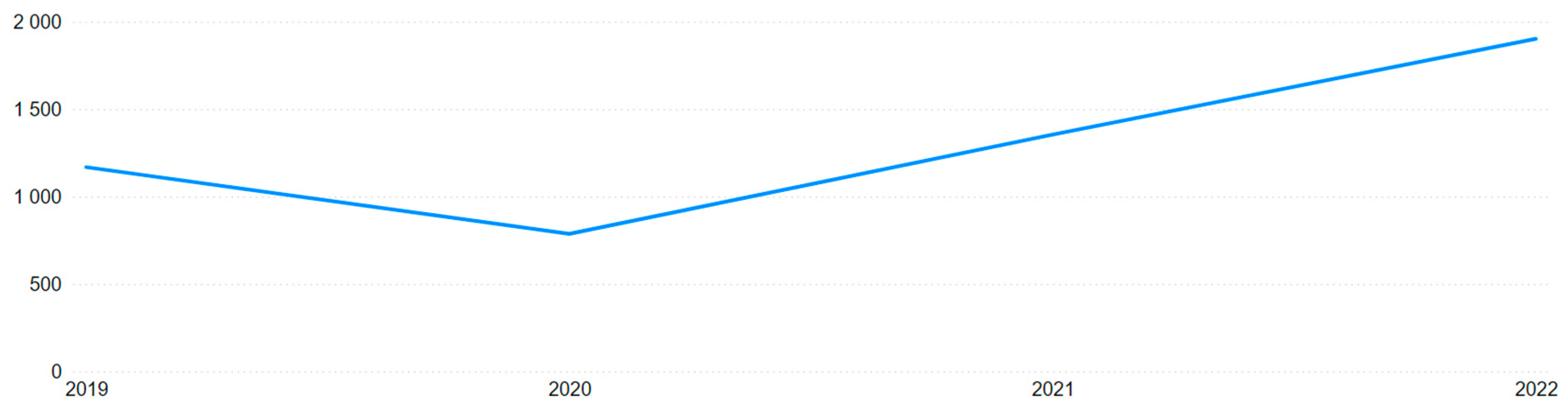 Ijerph 22 00939 g020