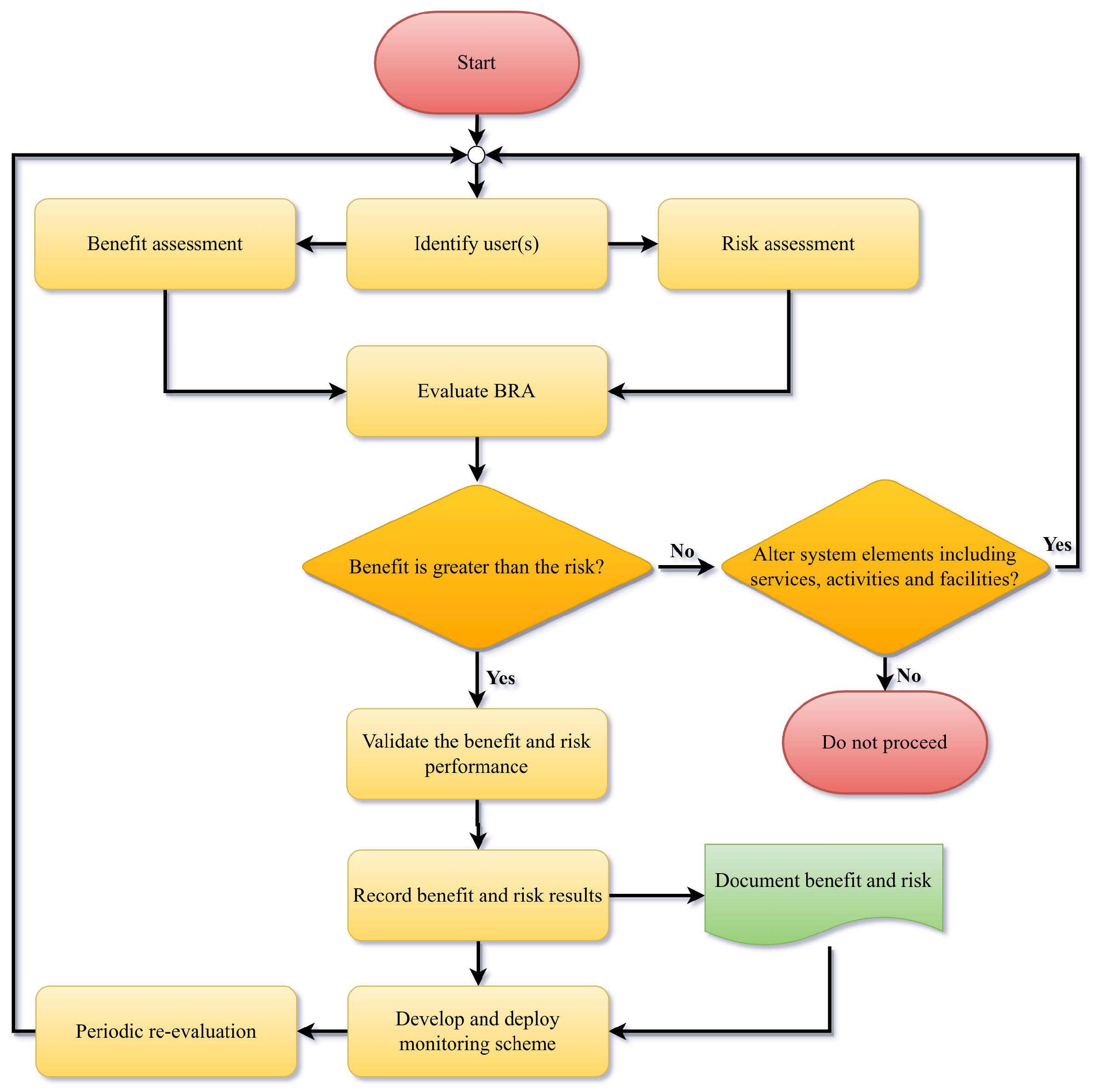 Ijerph 22 00940 g002