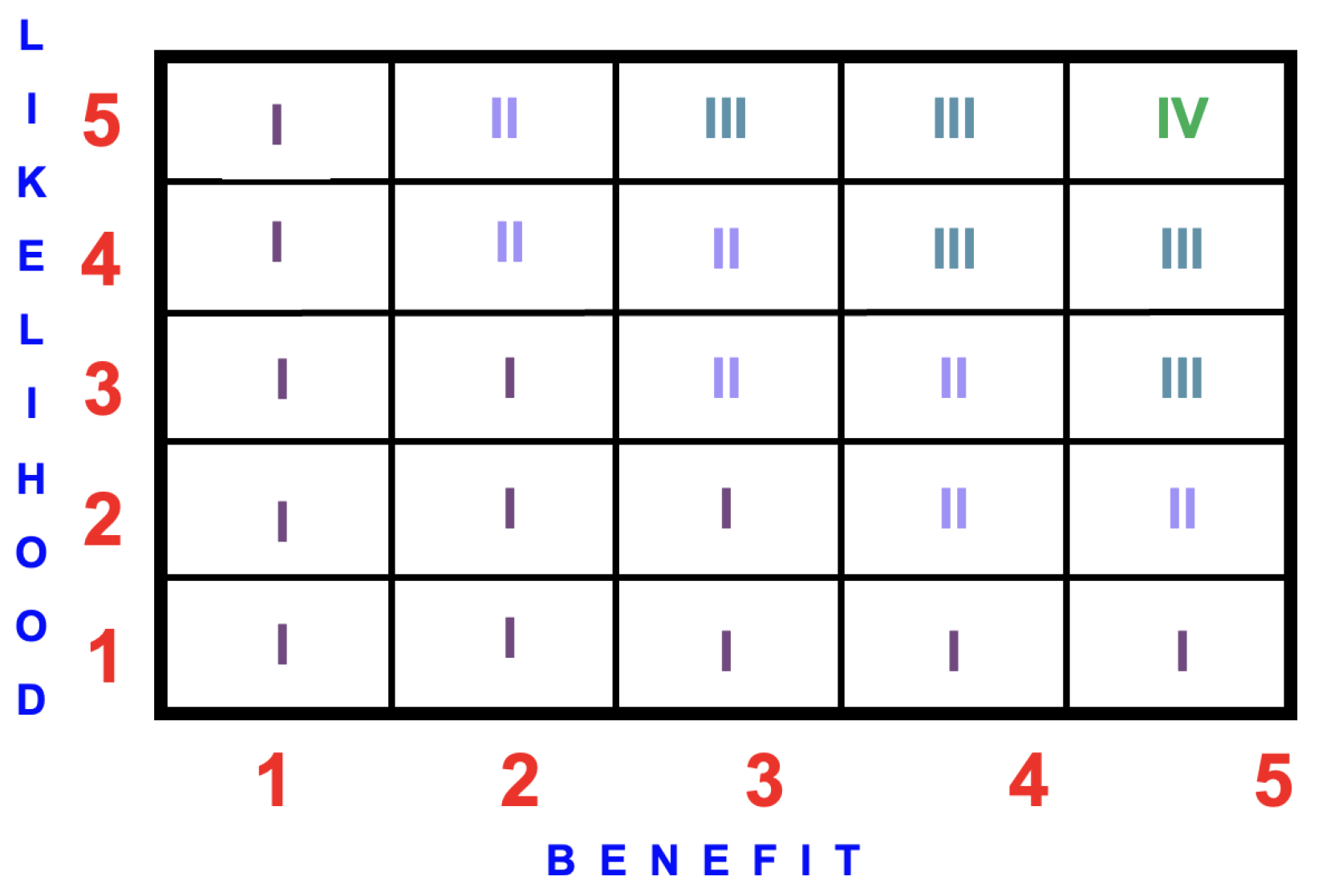 Ijerph 22 00940 g004