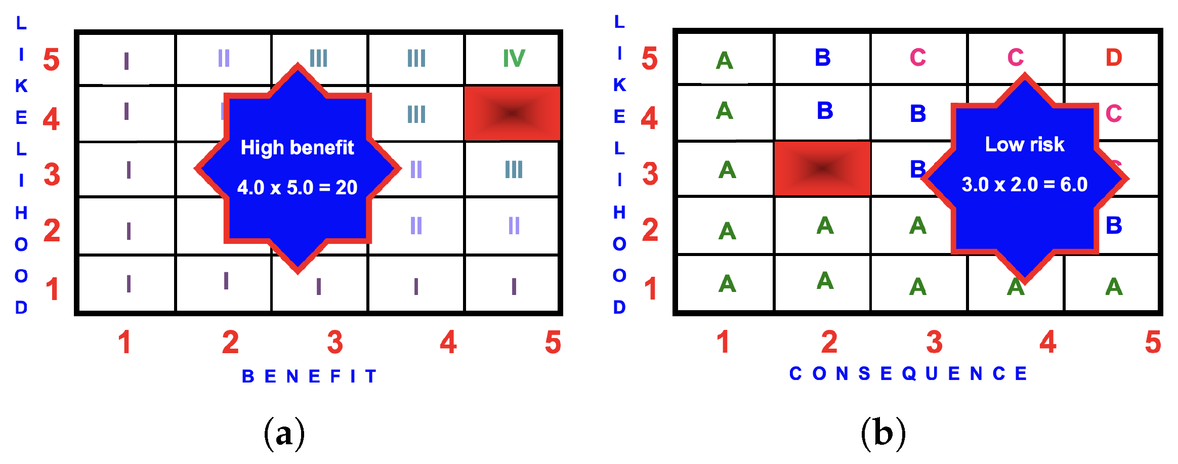 Ijerph 22 00940 g006