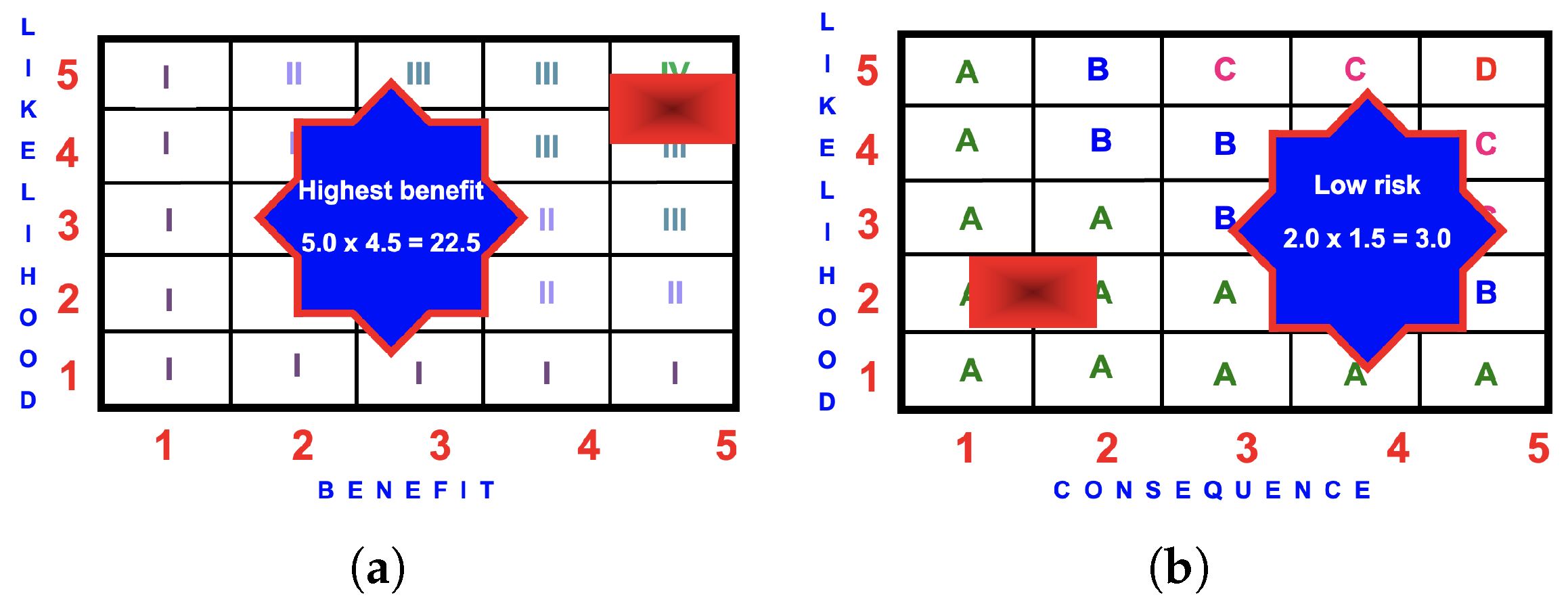 Ijerph 22 00940 g007