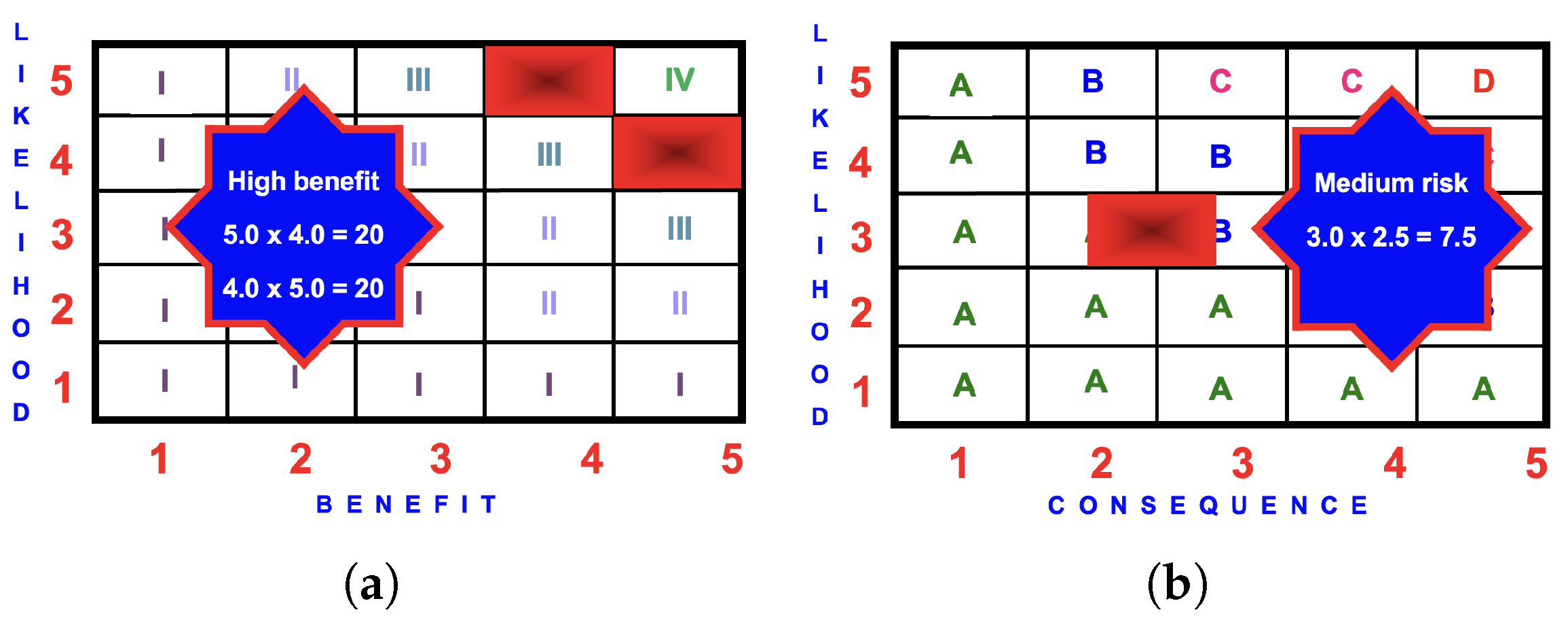 Ijerph 22 00940 g008