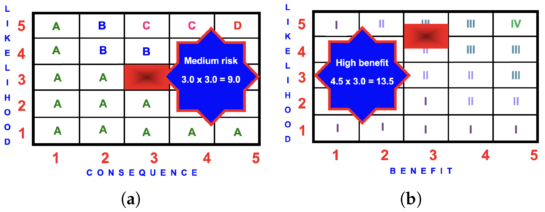 Ijerph 22 00940 g014