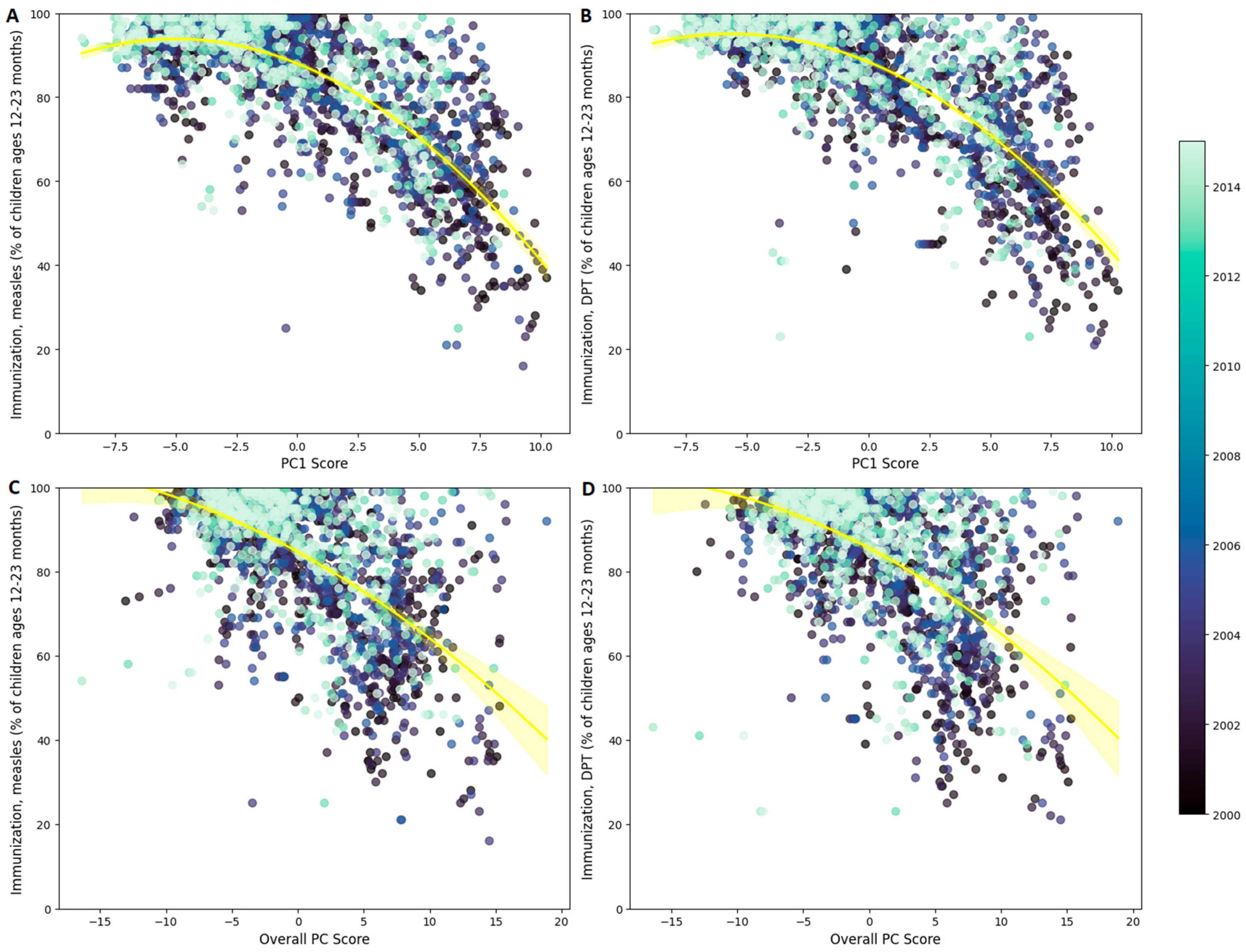Ijerph 22 00941 g001