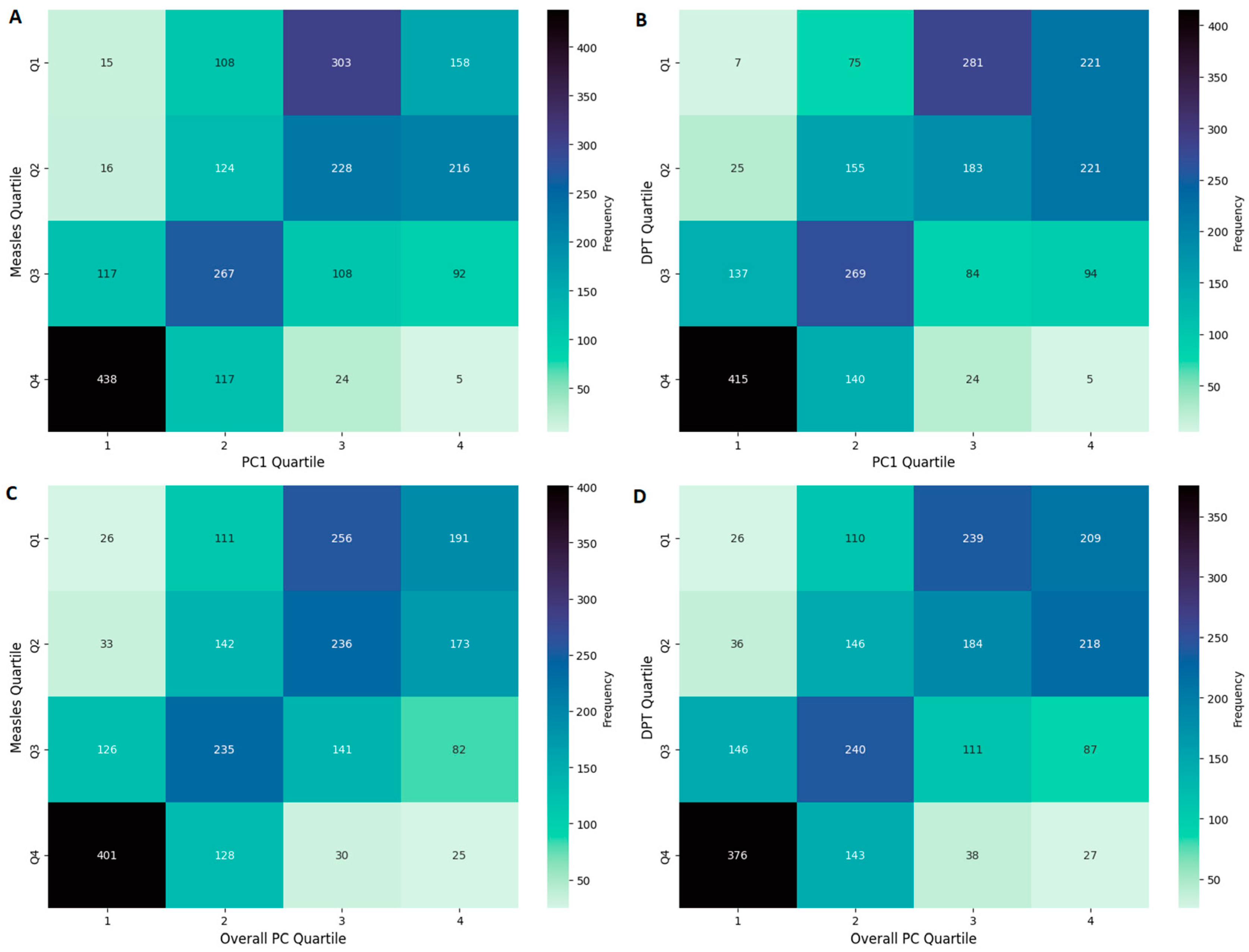Ijerph 22 00941 g003