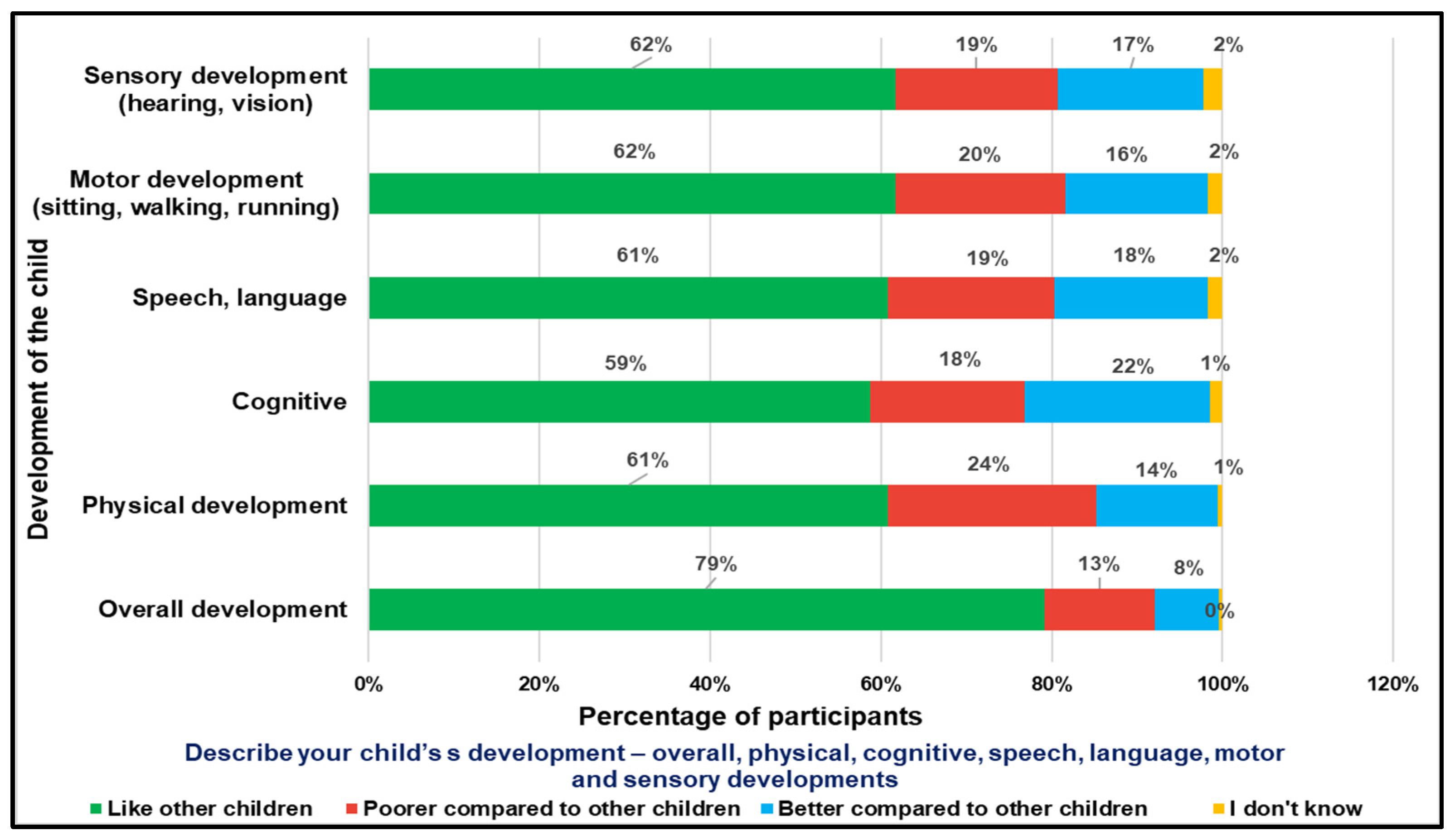 Ijerph 22 00943 g003