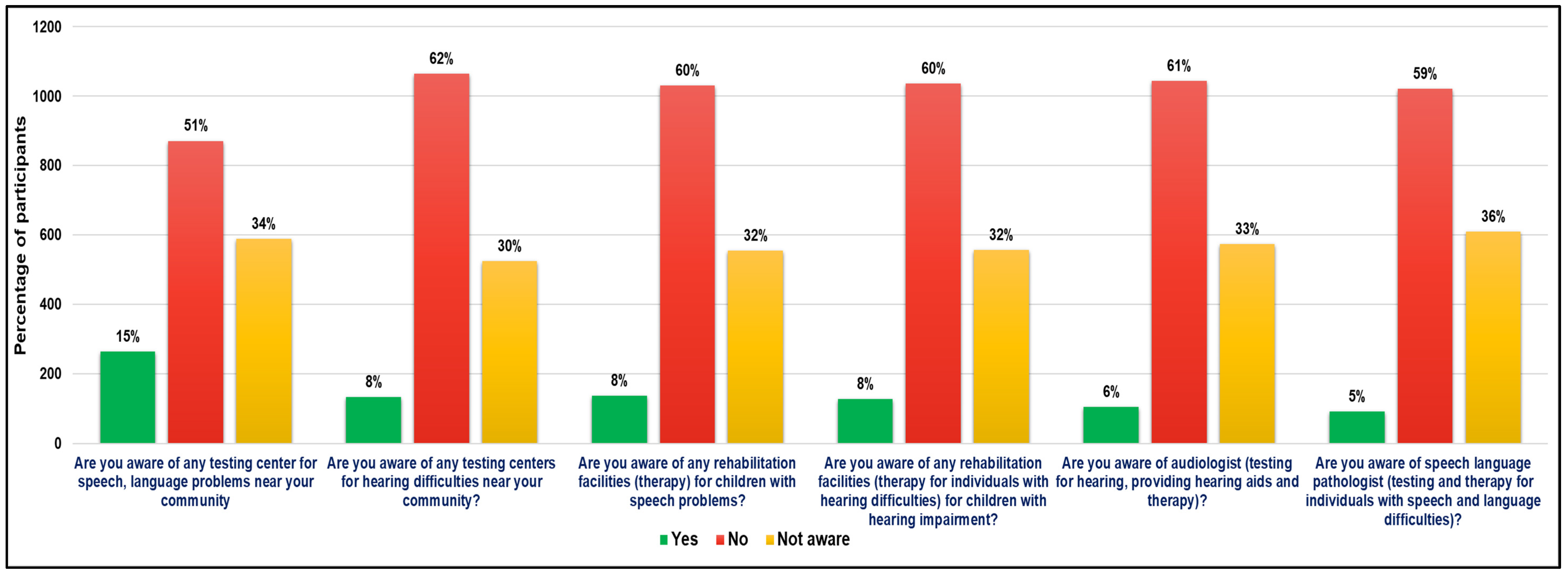 Ijerph 22 00943 g004