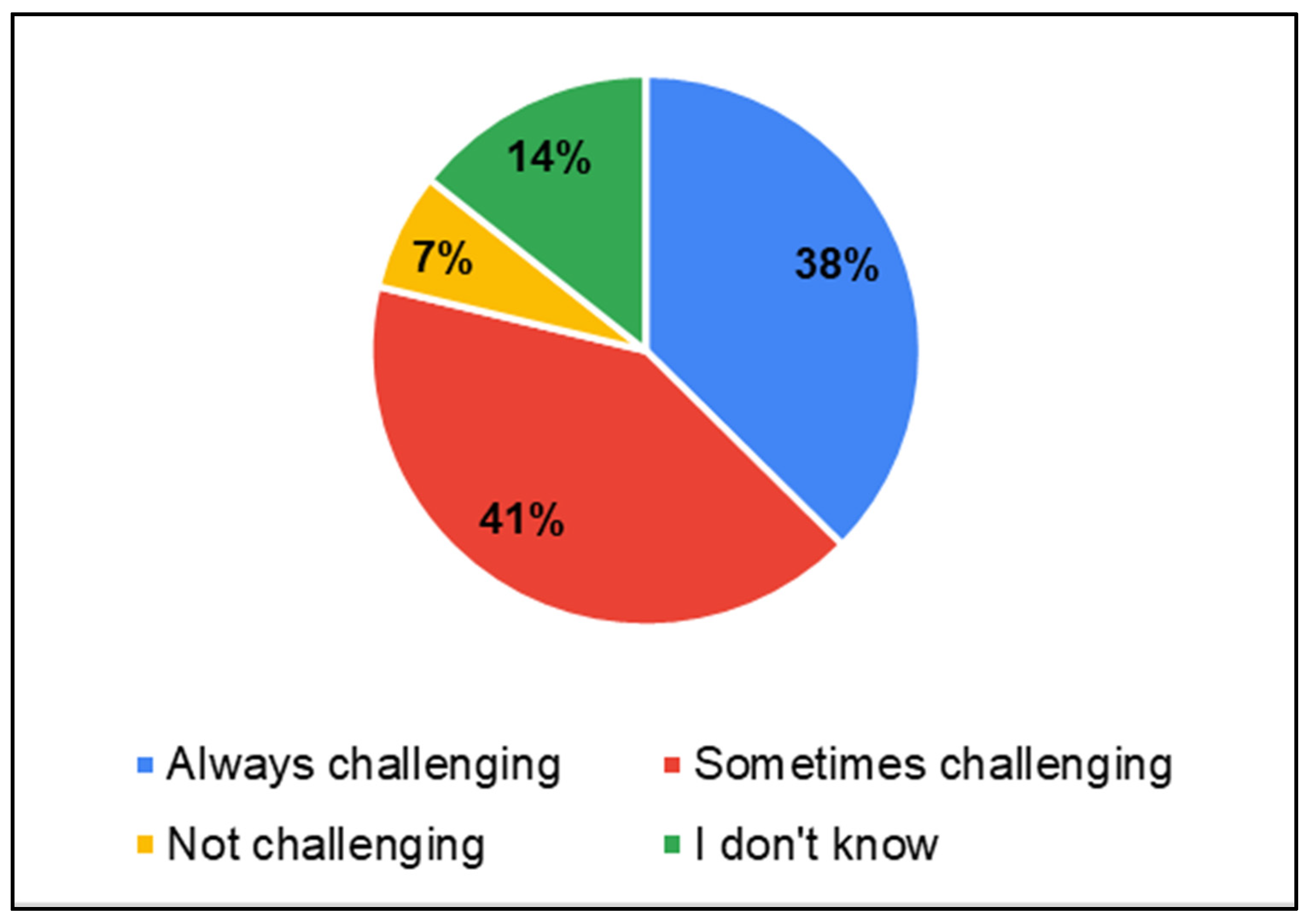 Ijerph 22 00943 g006