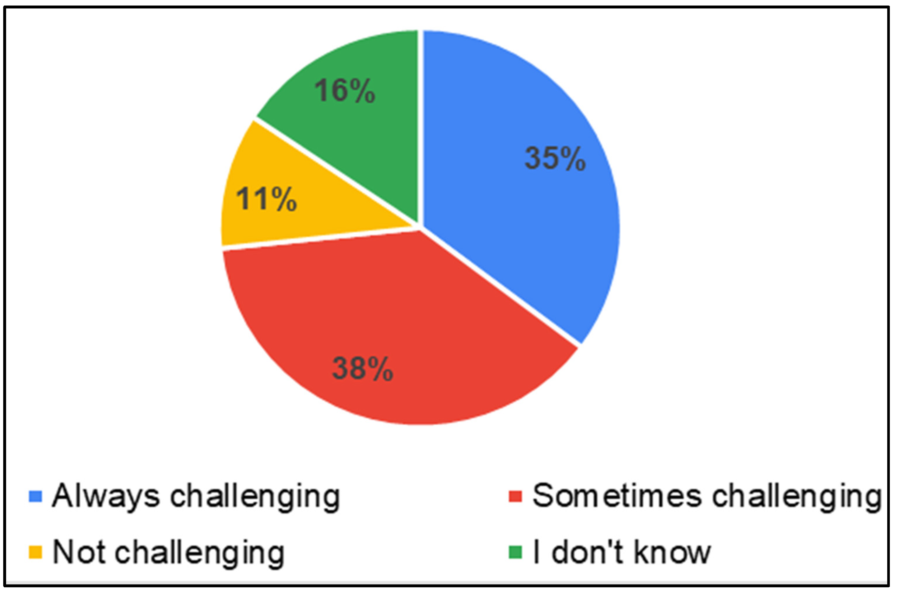 Ijerph 22 00943 g008