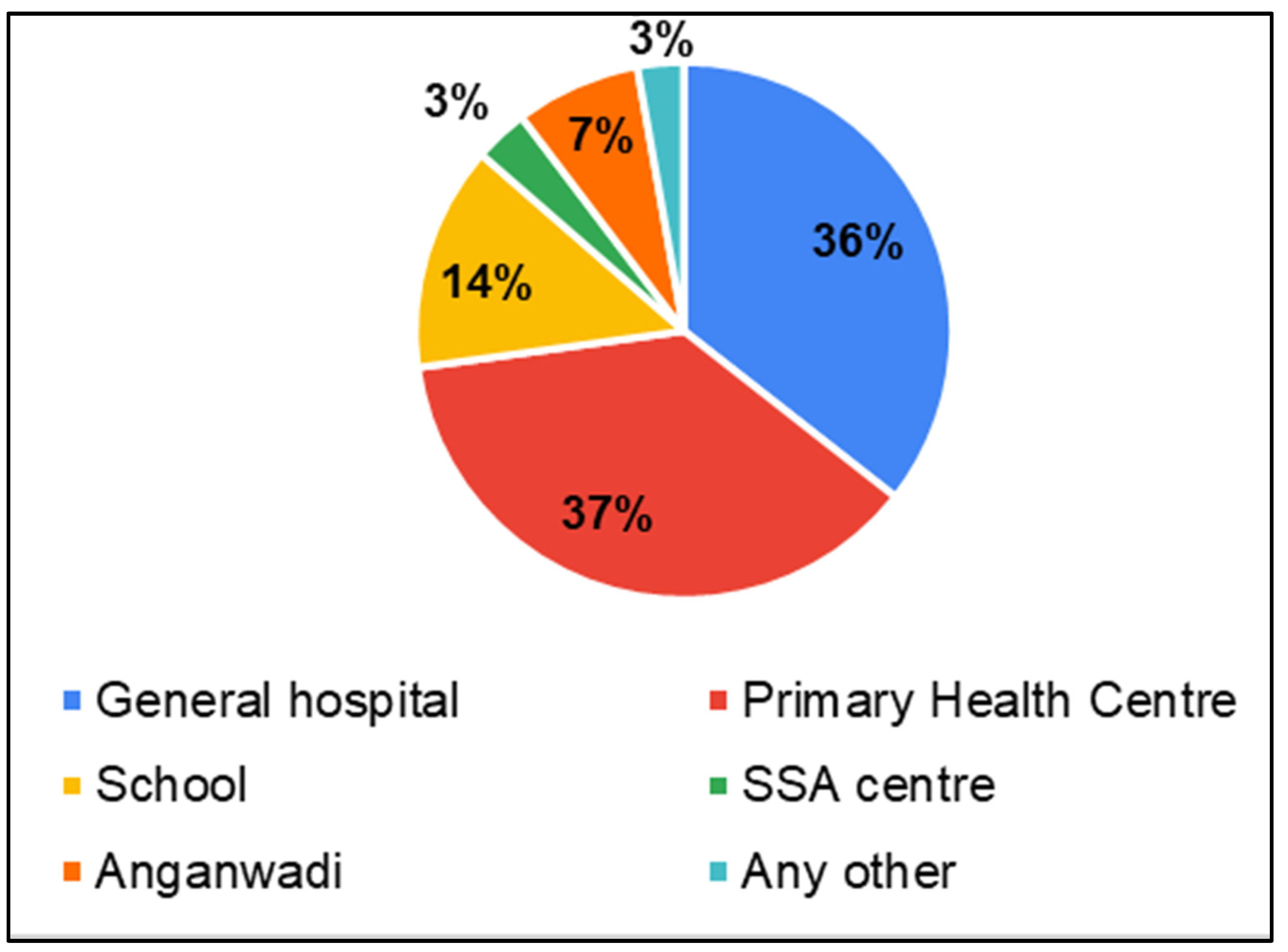 Ijerph 22 00943 g009