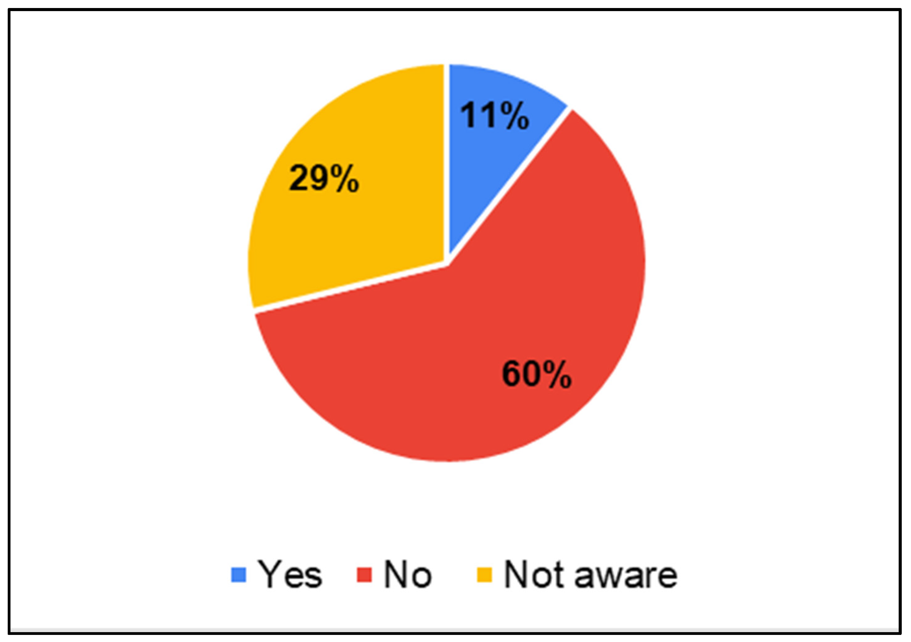 Ijerph 22 00943 g010