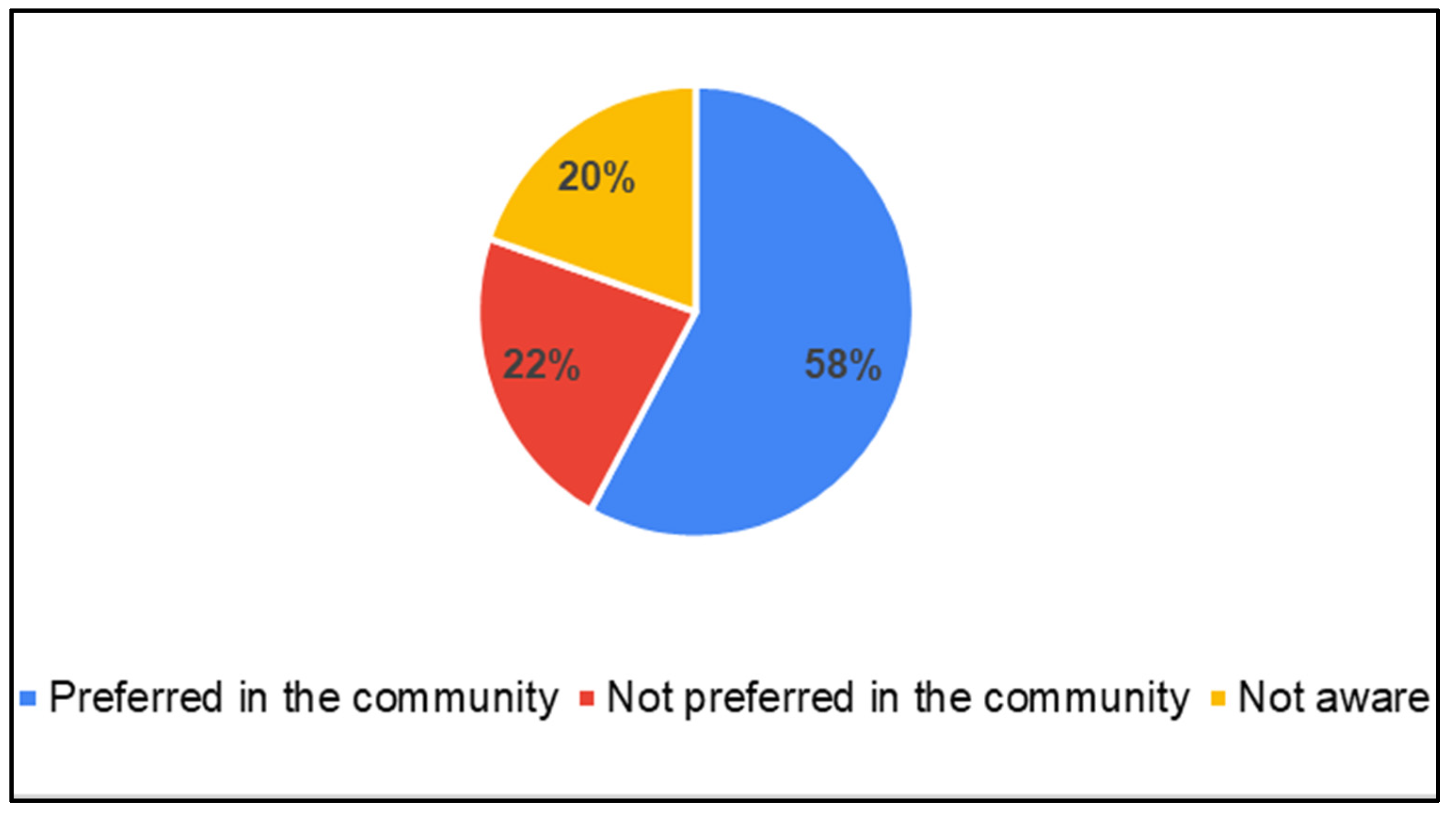 Ijerph 22 00943 g011