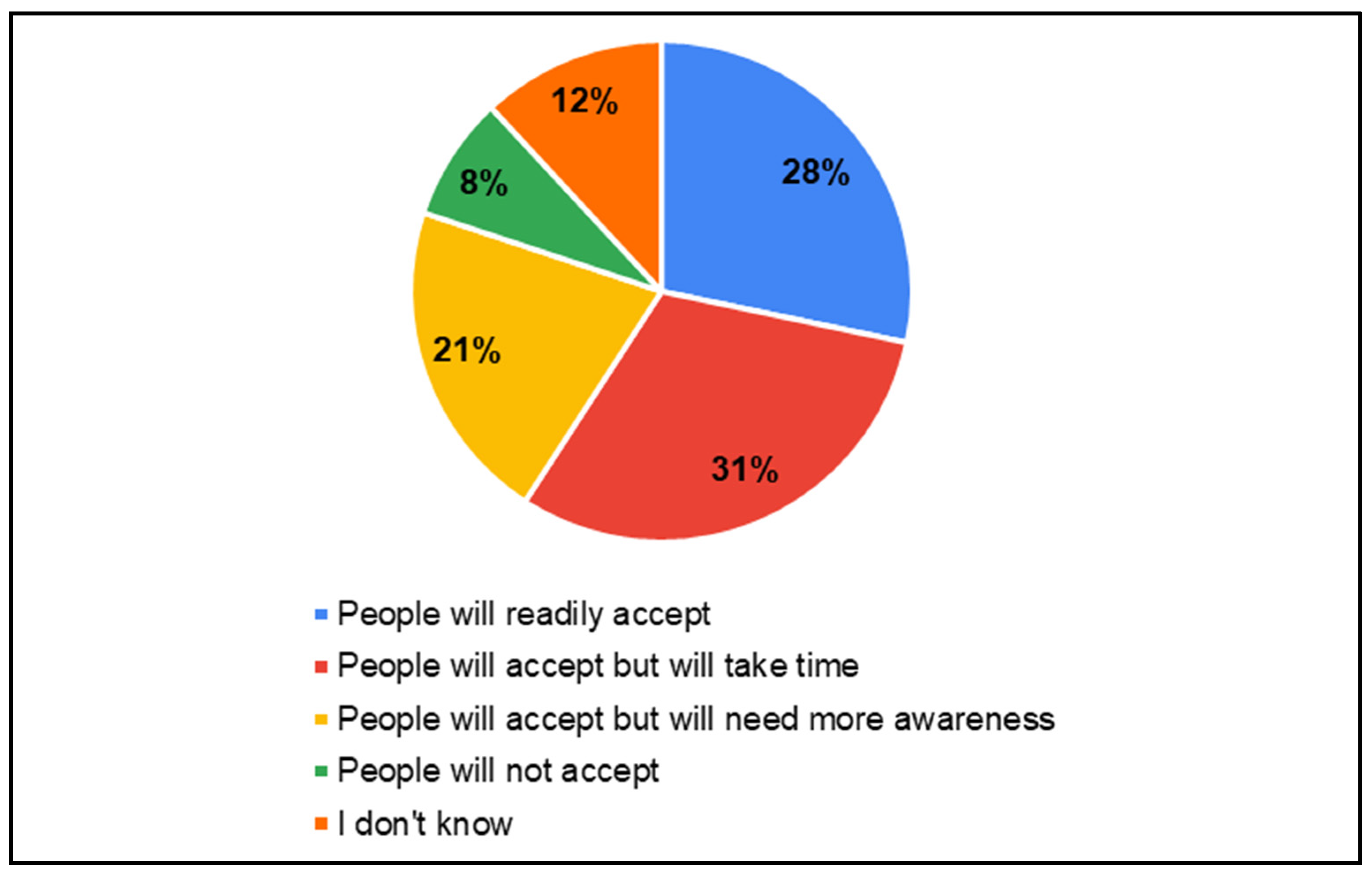 Ijerph 22 00943 g012