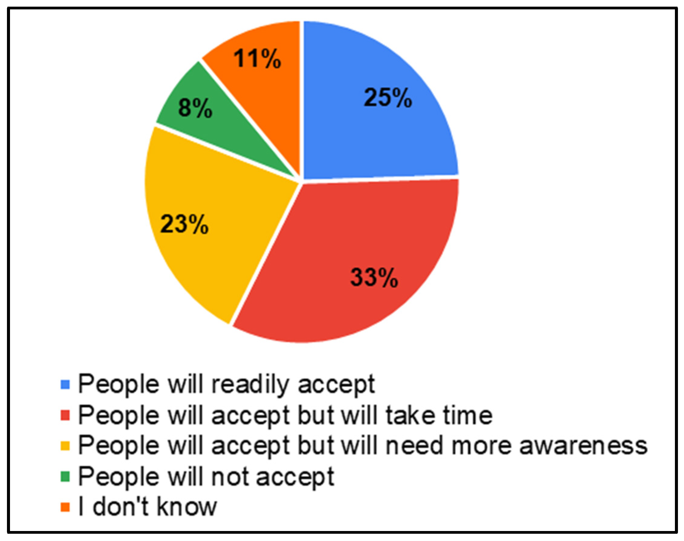 Ijerph 22 00943 g013