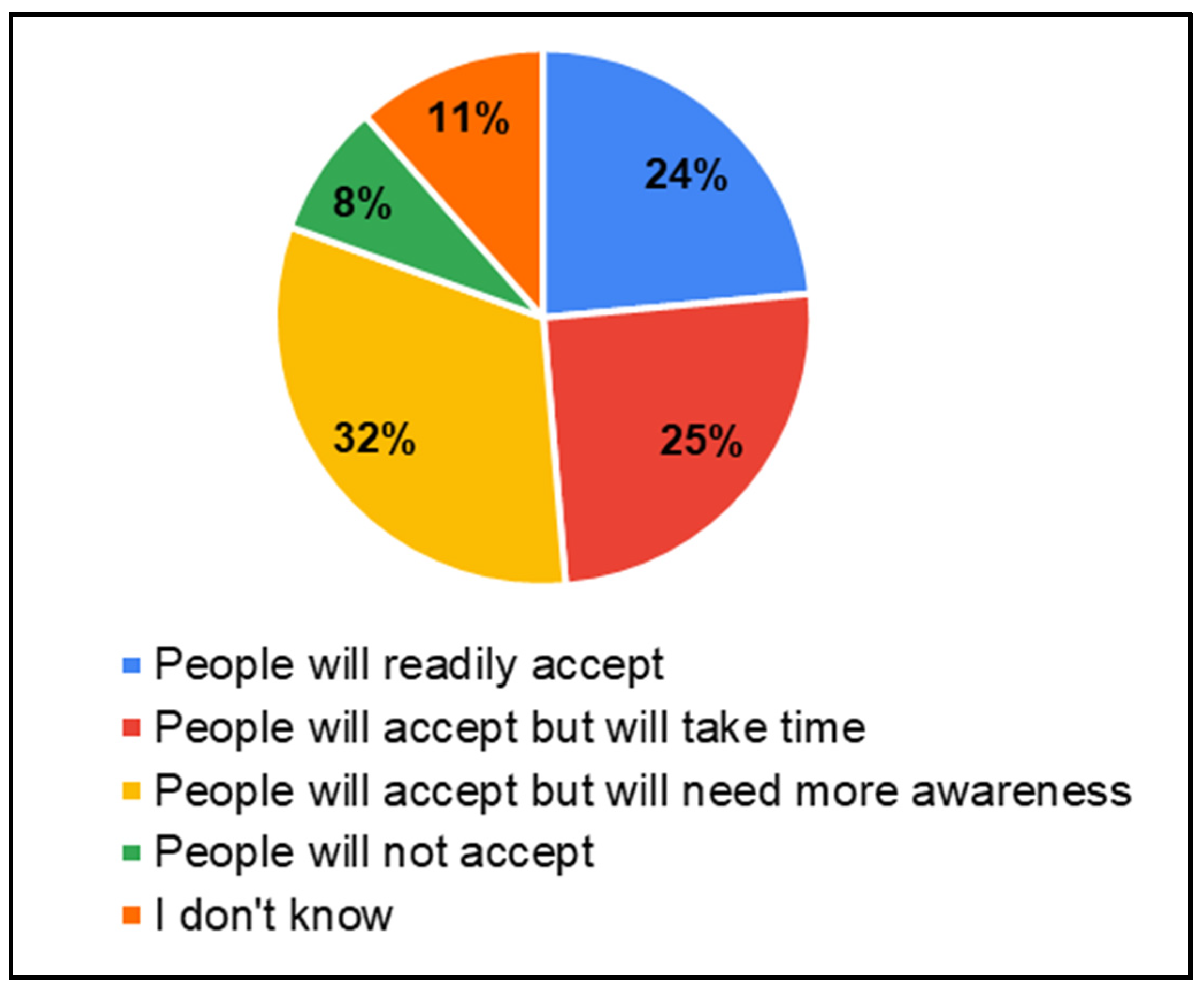 Ijerph 22 00943 g014