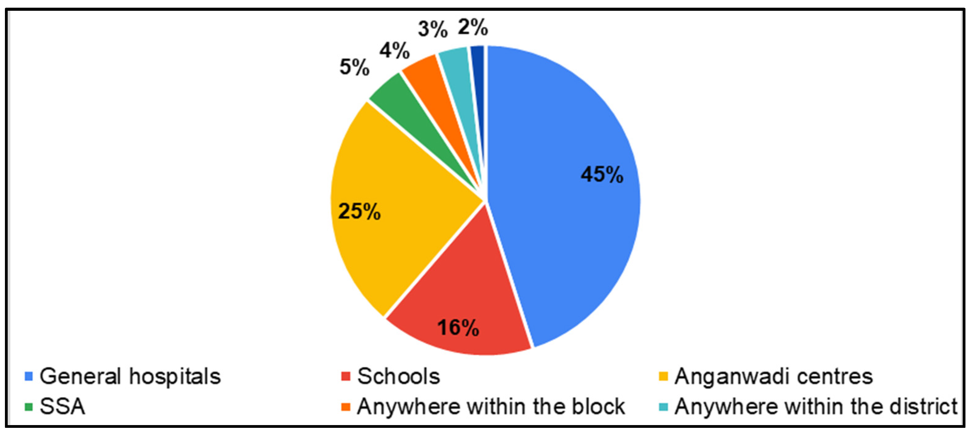 Ijerph 22 00943 g015