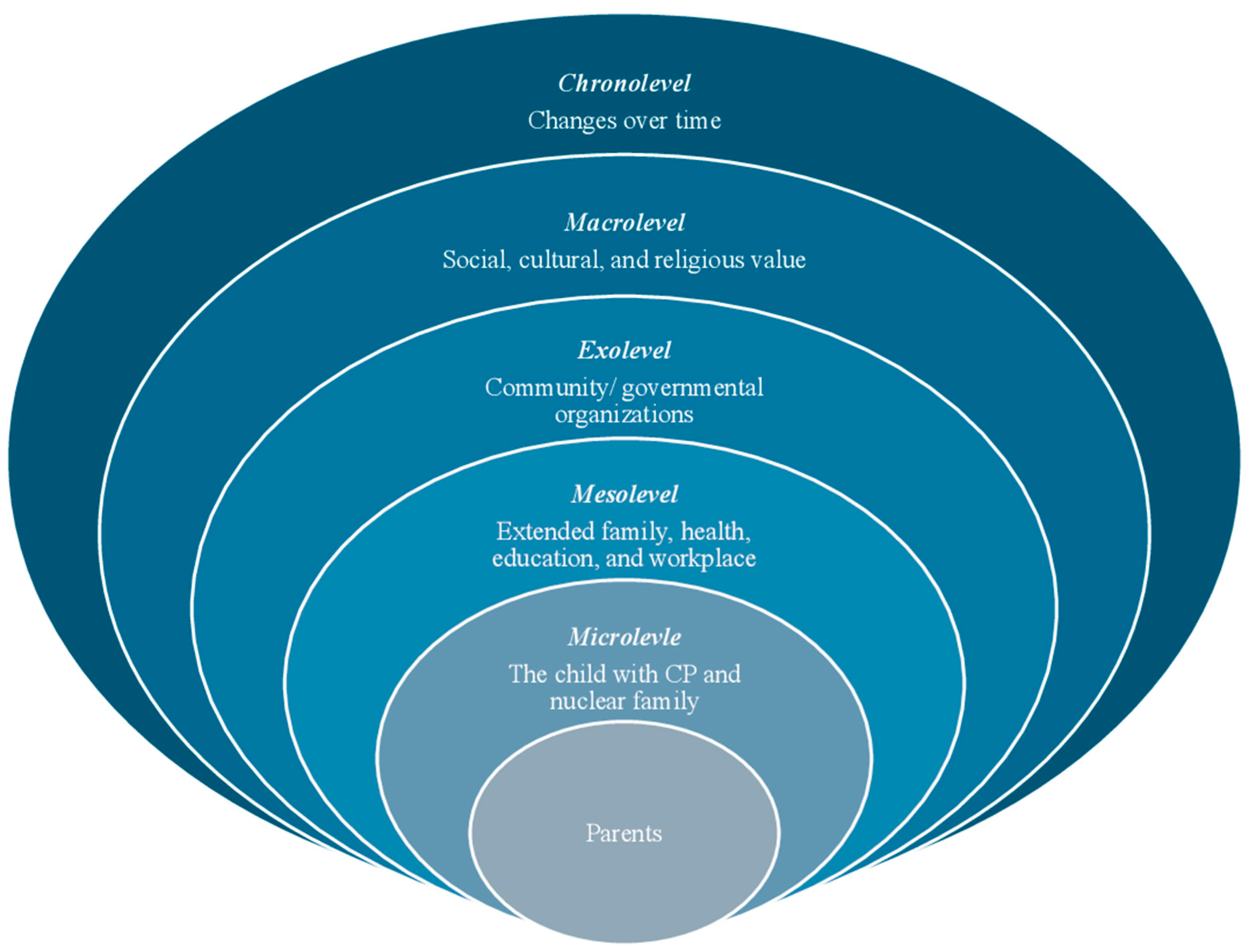 Ijerph 22 00946 g001