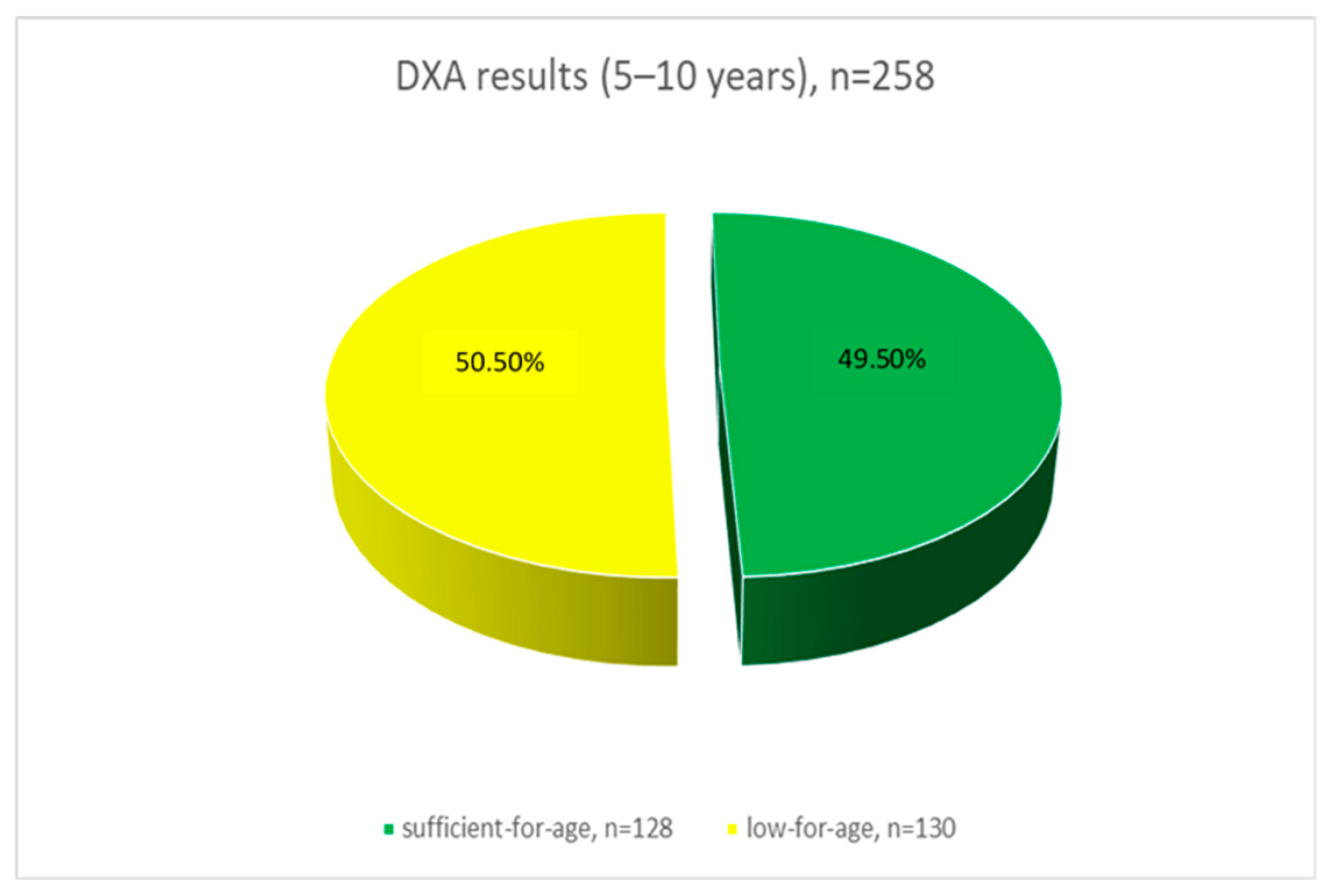 Ijerph 22 00949 g001