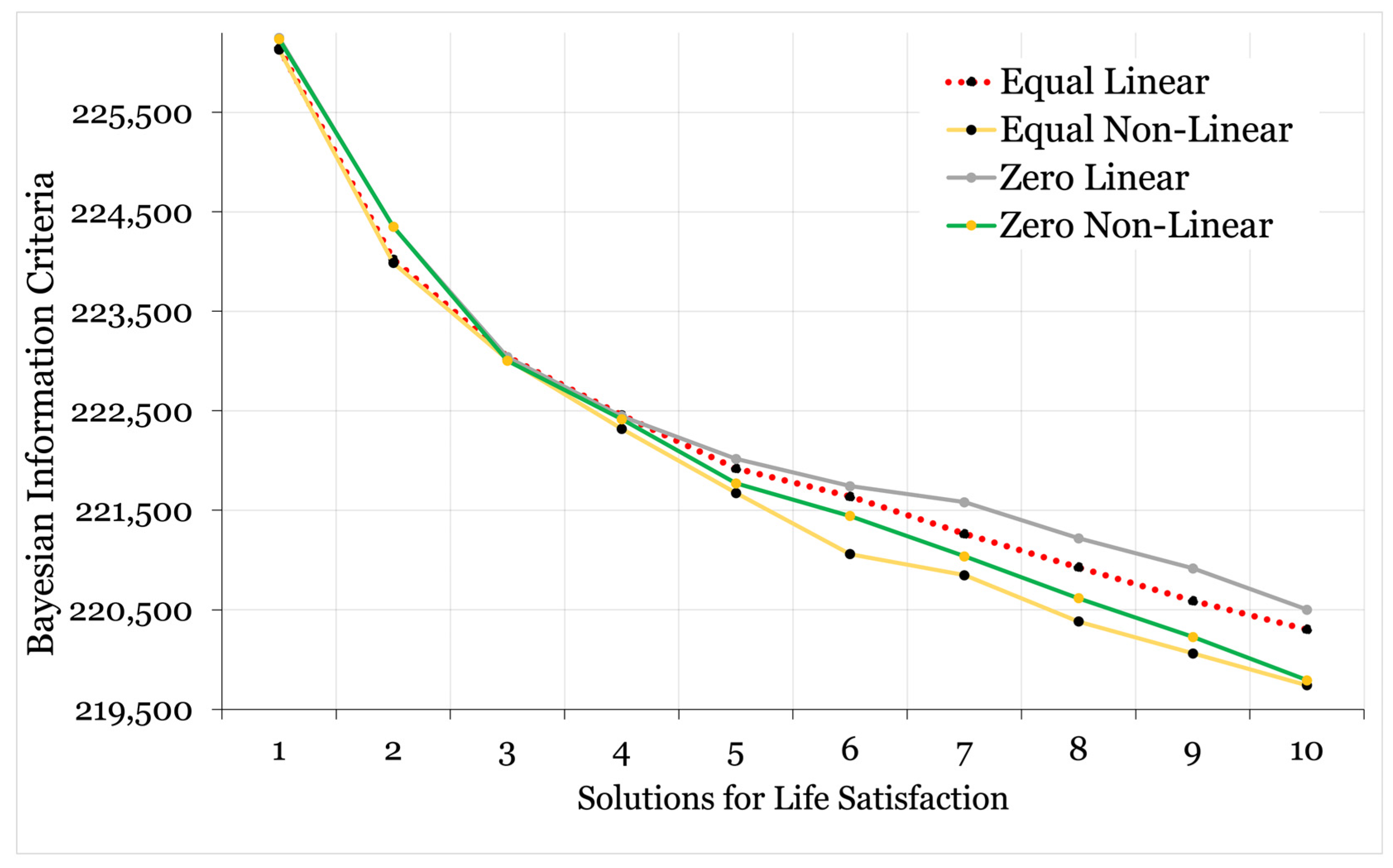 Ijerph 22 00951 g003