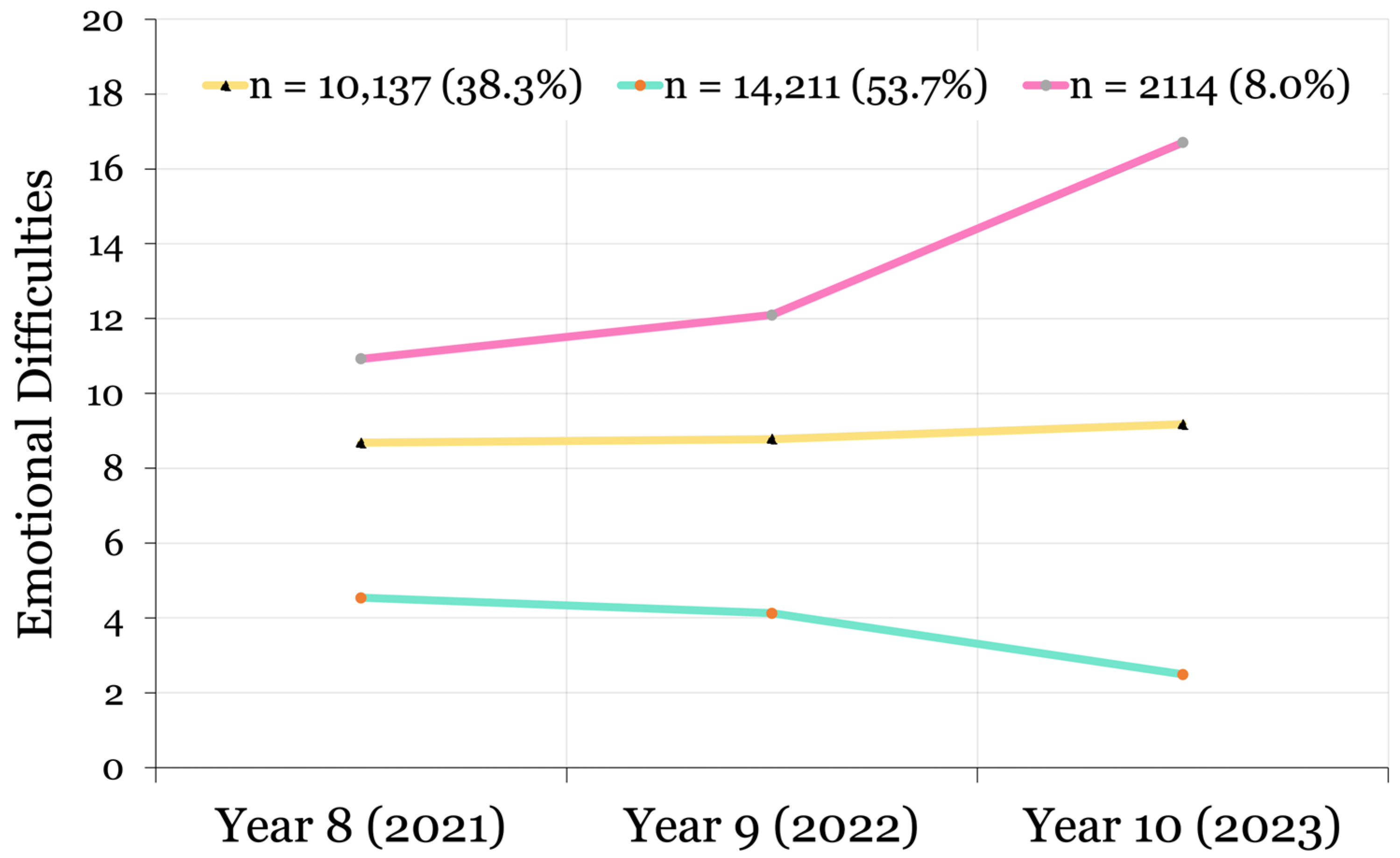 Ijerph 22 00951 g006