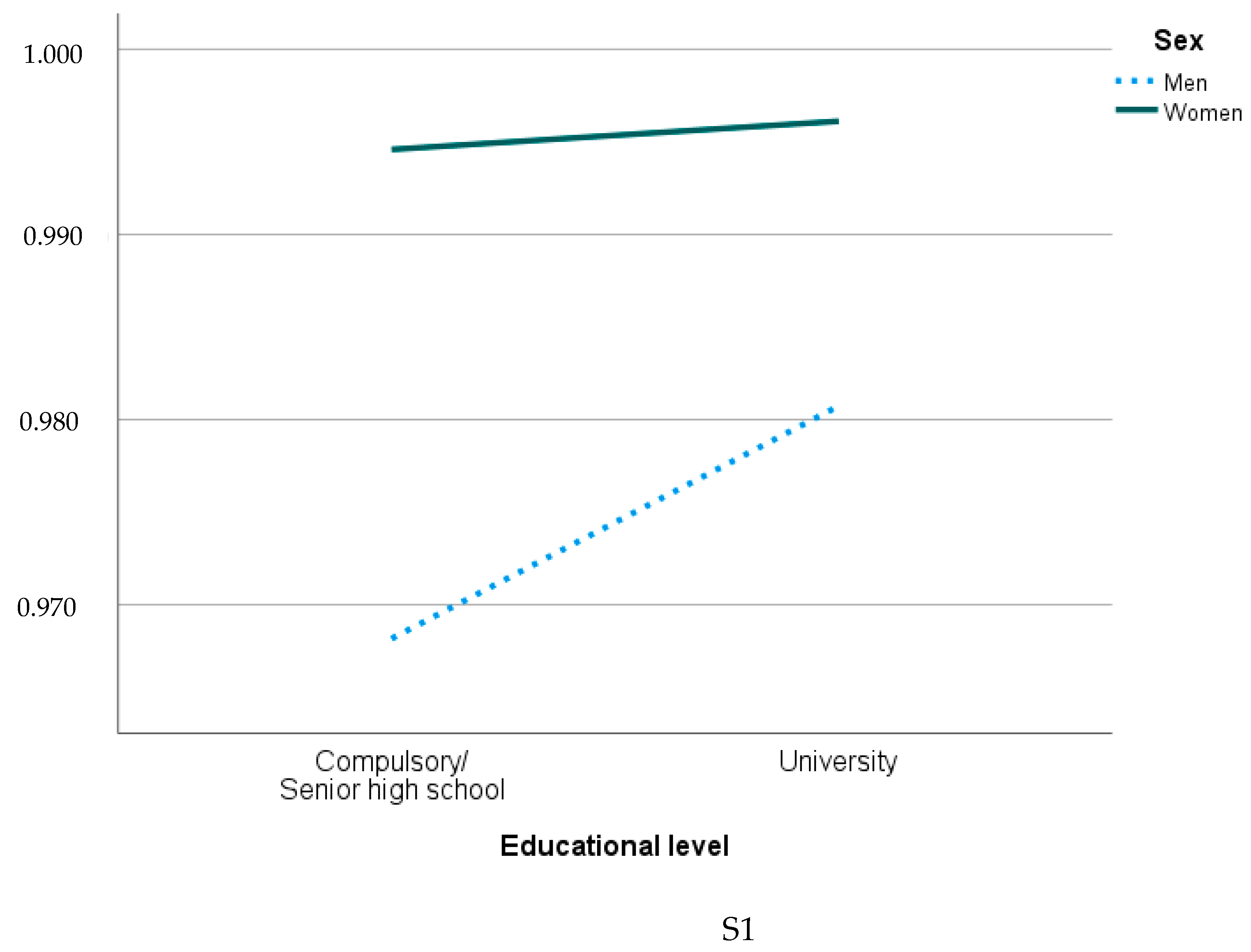 Ijerph 22 00952 g002a