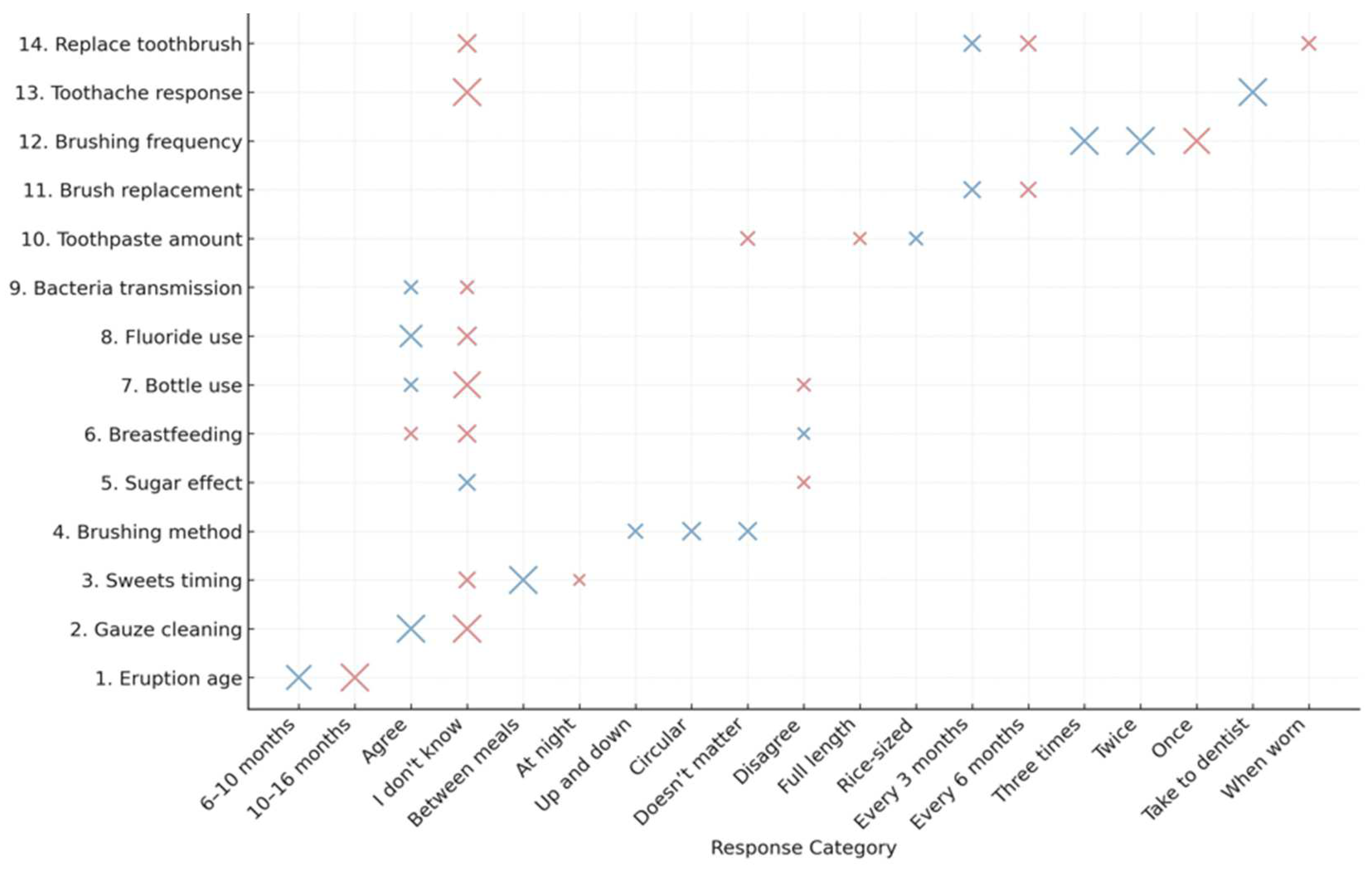 Ijerph 22 00953 g001