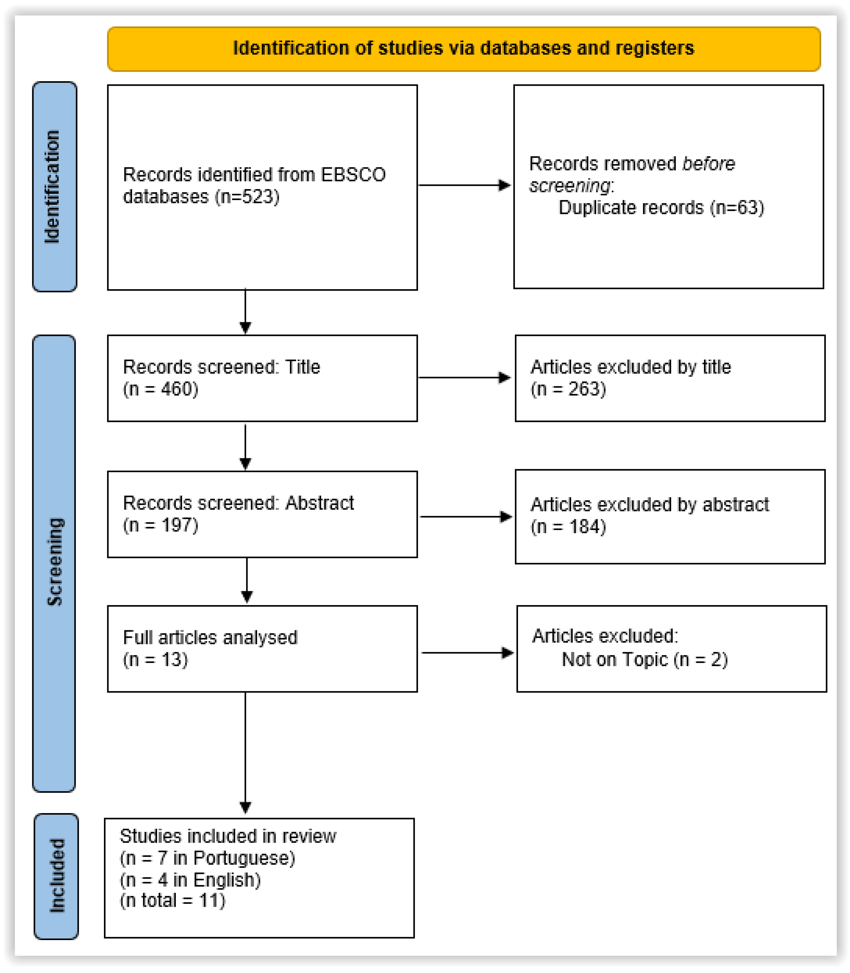 Ijerph 22 00957 g001