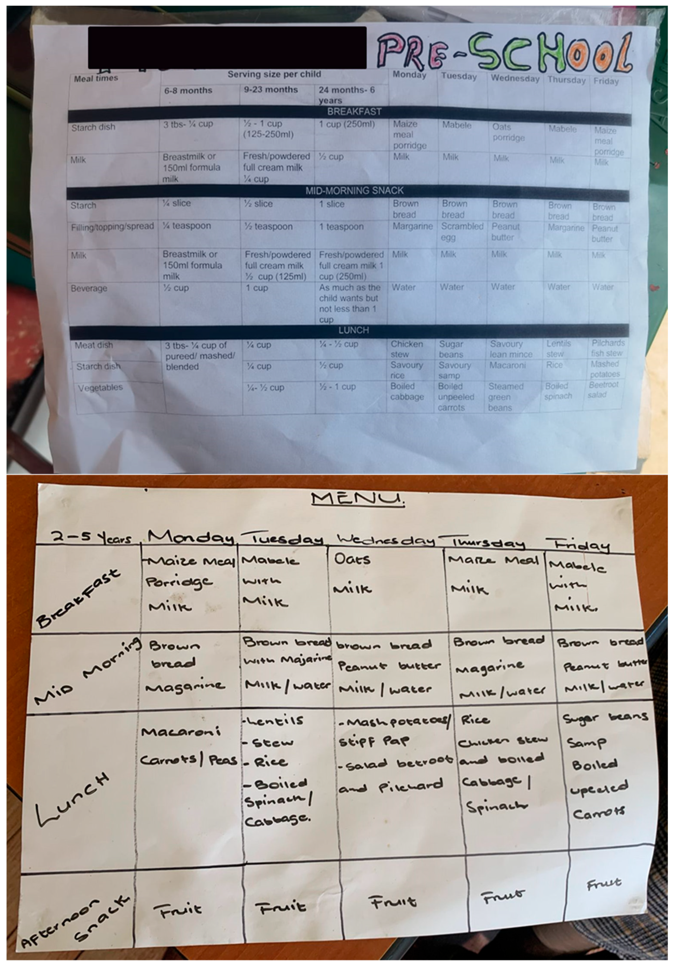 Ijerph 22 00958 g002