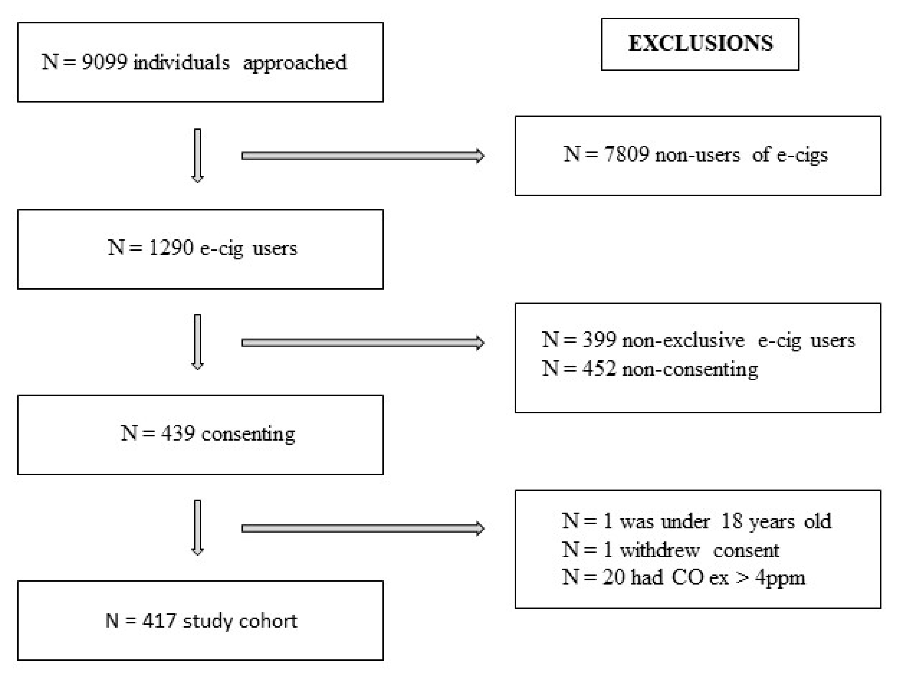 Ijerph 22 00960 g001
