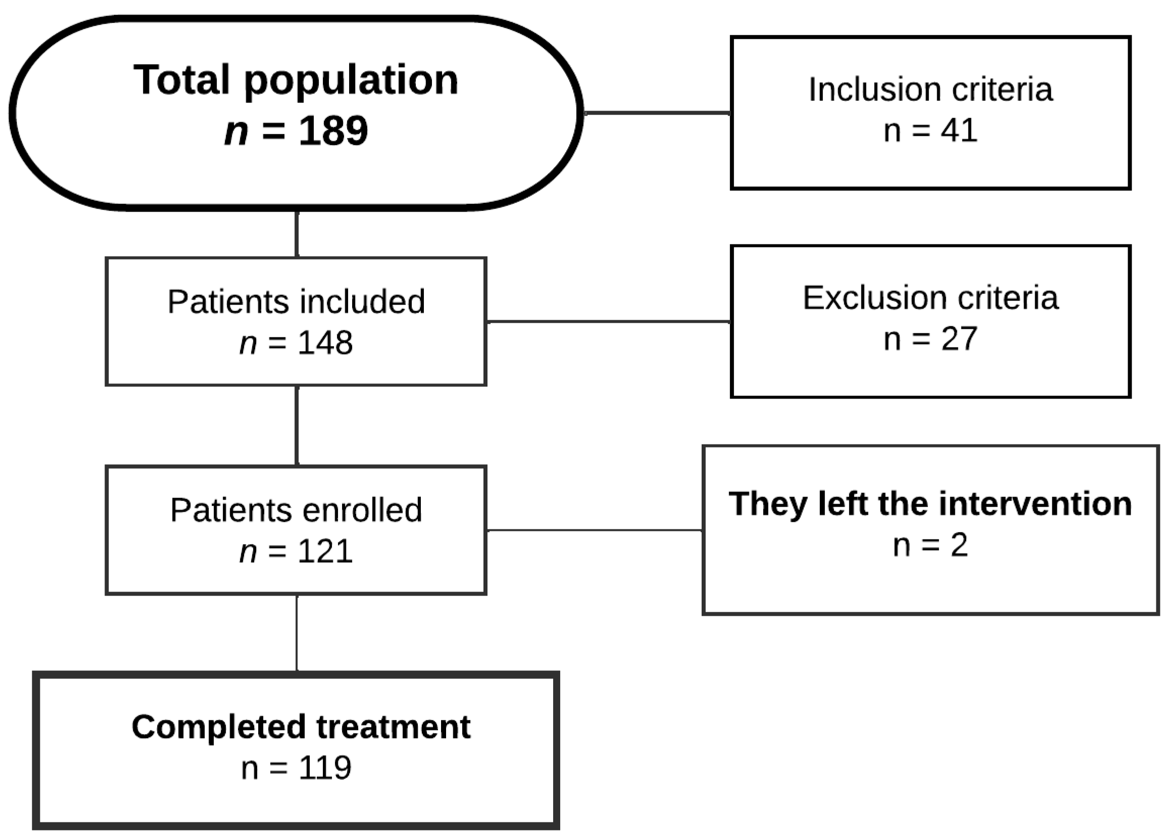 Ijerph 22 00966 g001