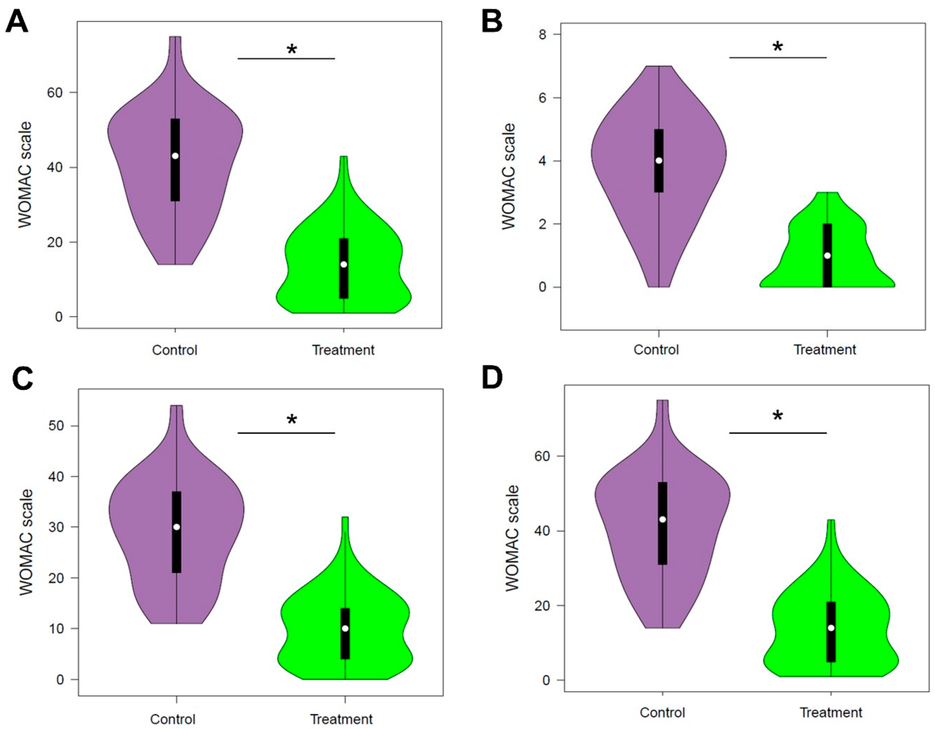 Ijerph 22 00966 g002