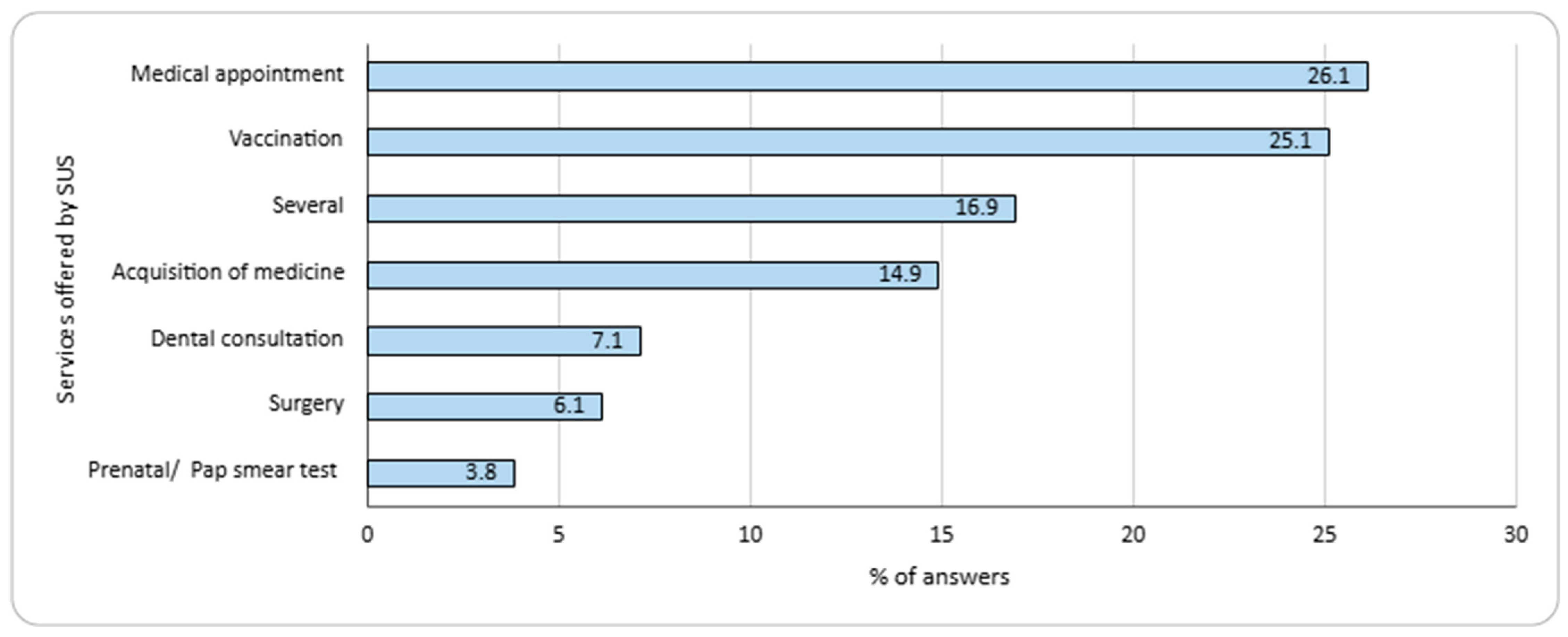 Ijerph 22 00967 g001