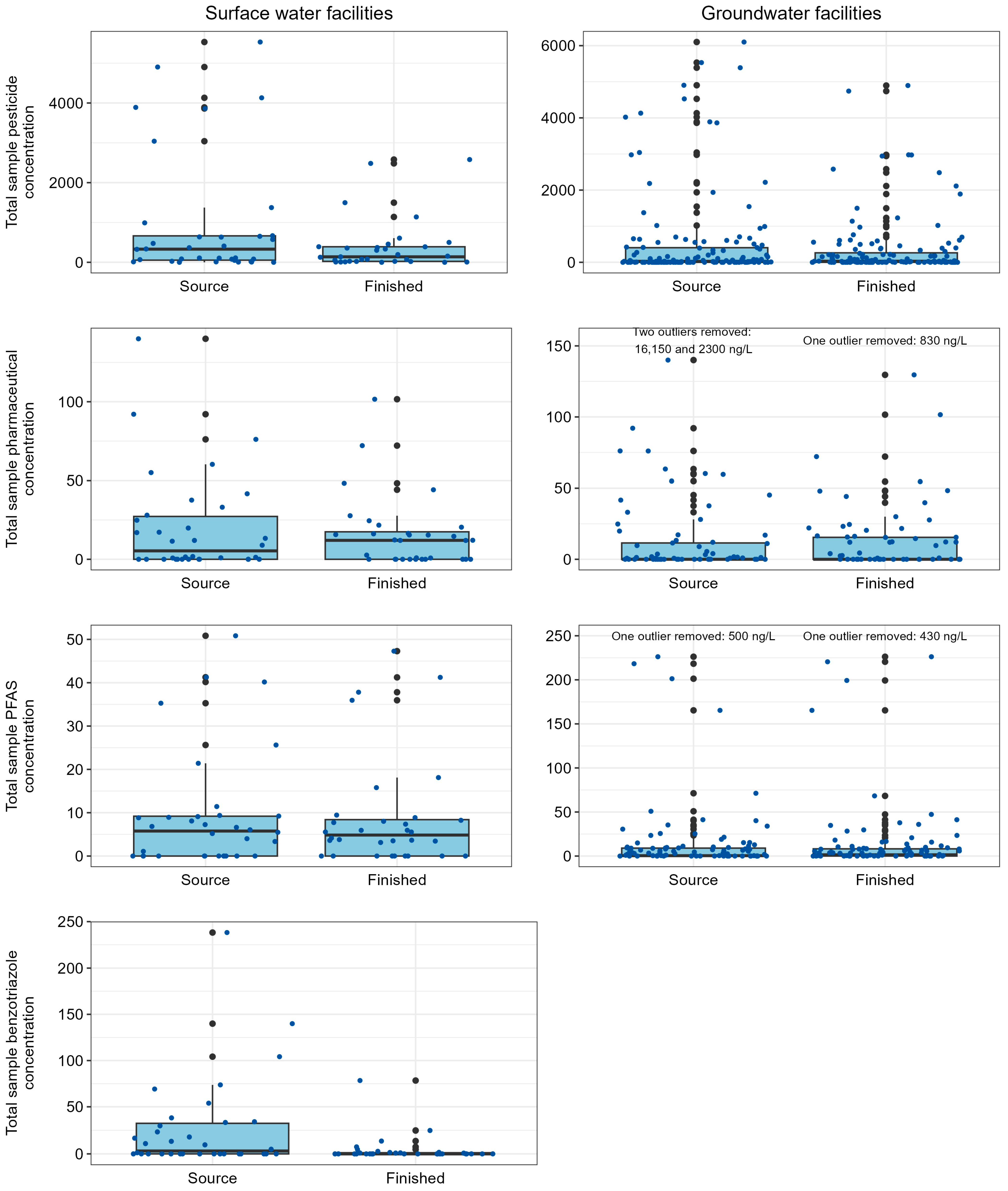 Ijerph 22 00976 g002