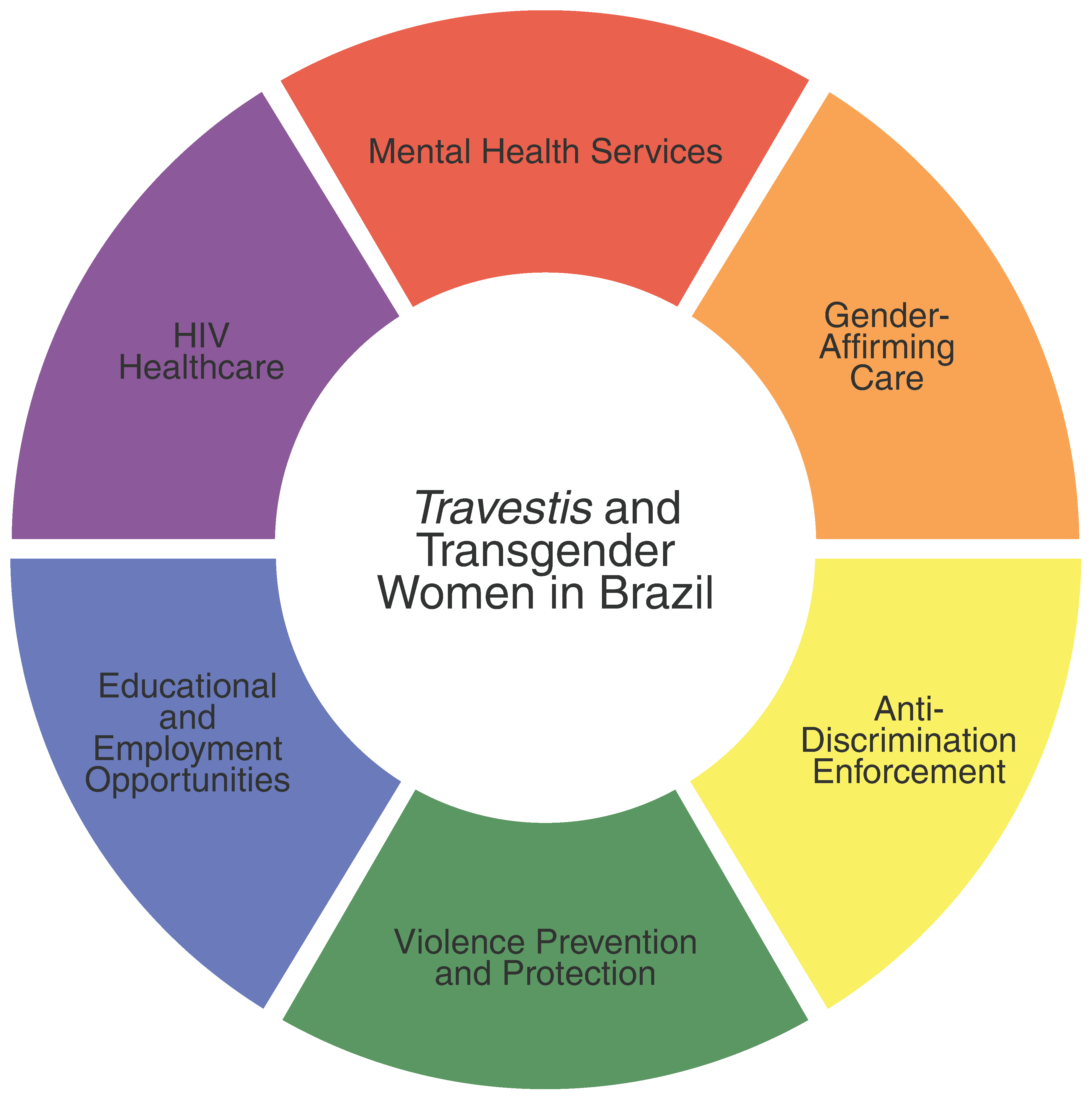 Ijerph 22 00977 g002