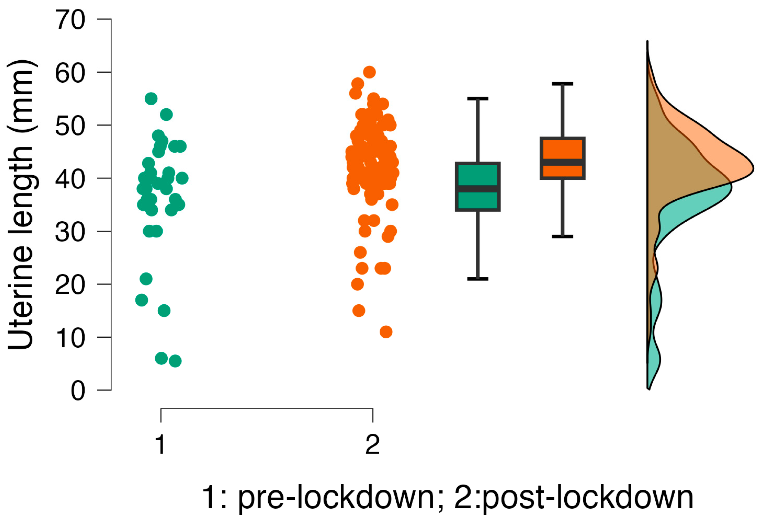 Ijerph 22 00981 g001